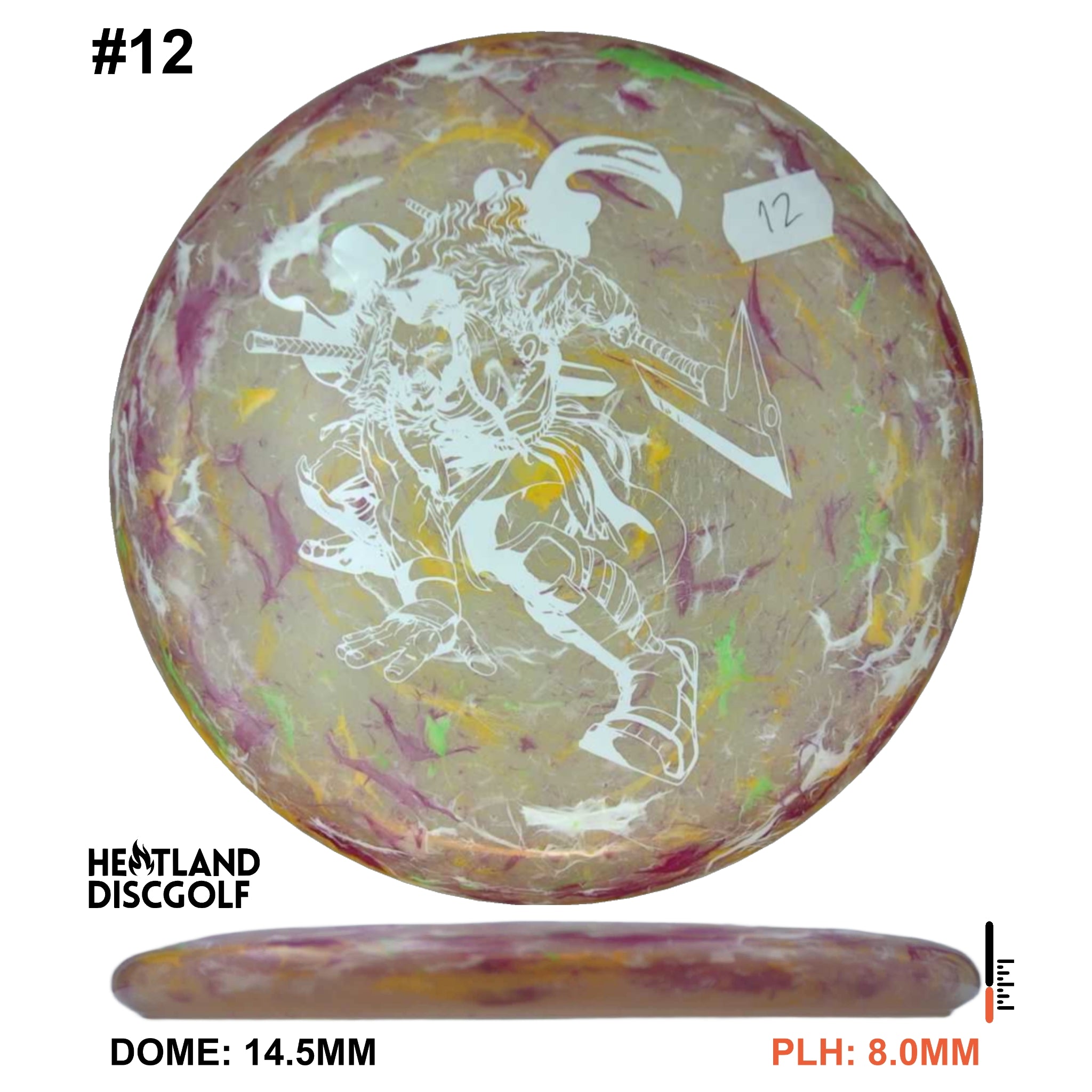 Jawbreaker Z Kratos - Worlds 2025