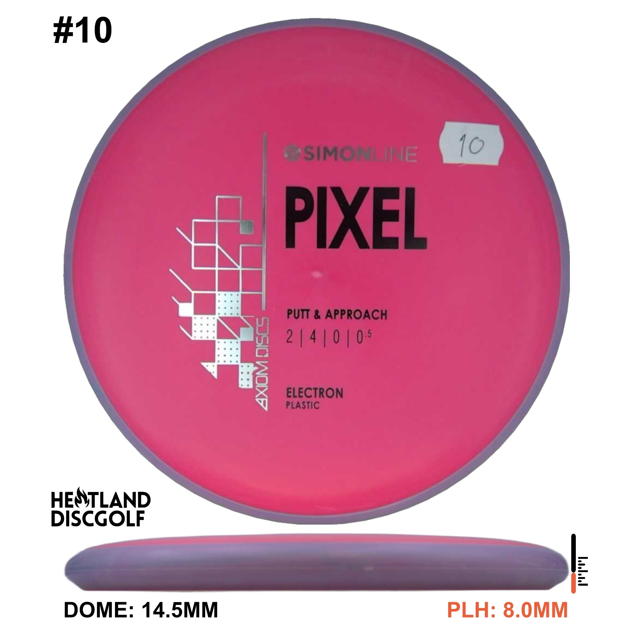 Electron Pixel Simon Line