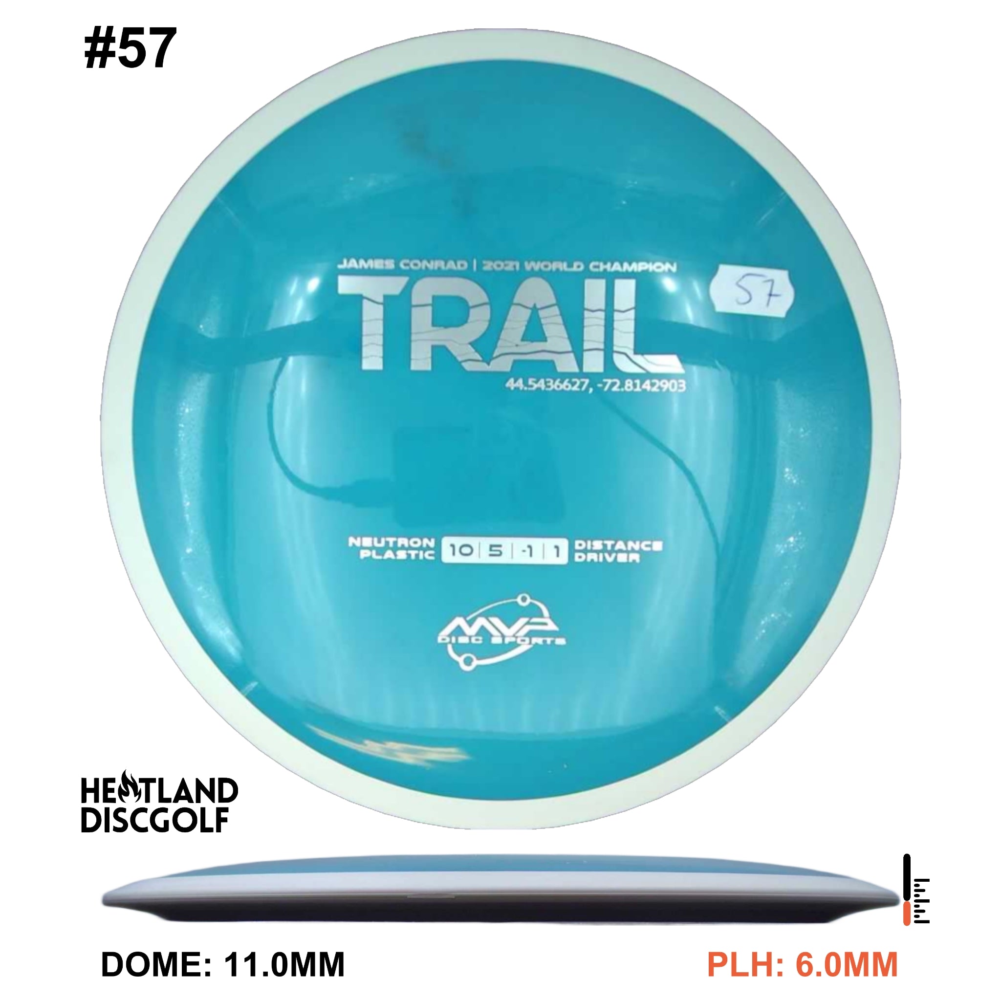Neutron Trail