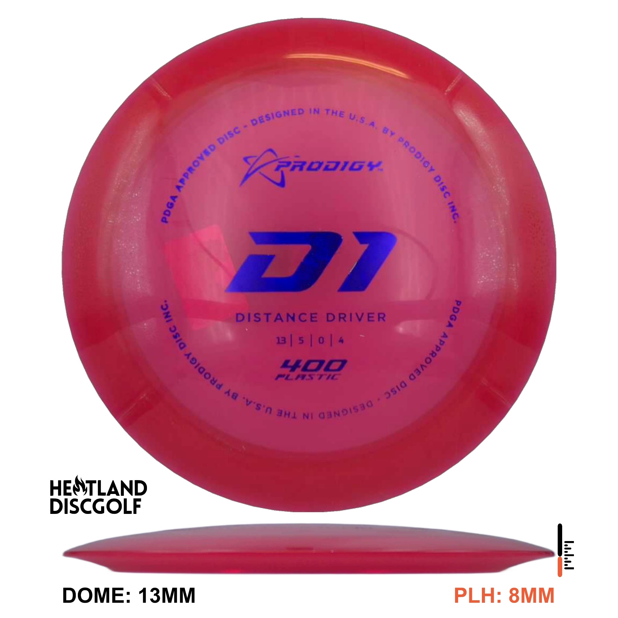 400 Plastic D1
