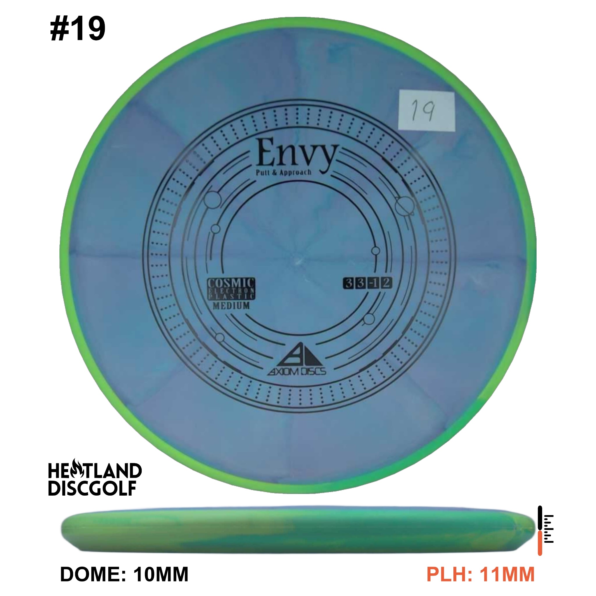 Cosmic Electron Medium Envy