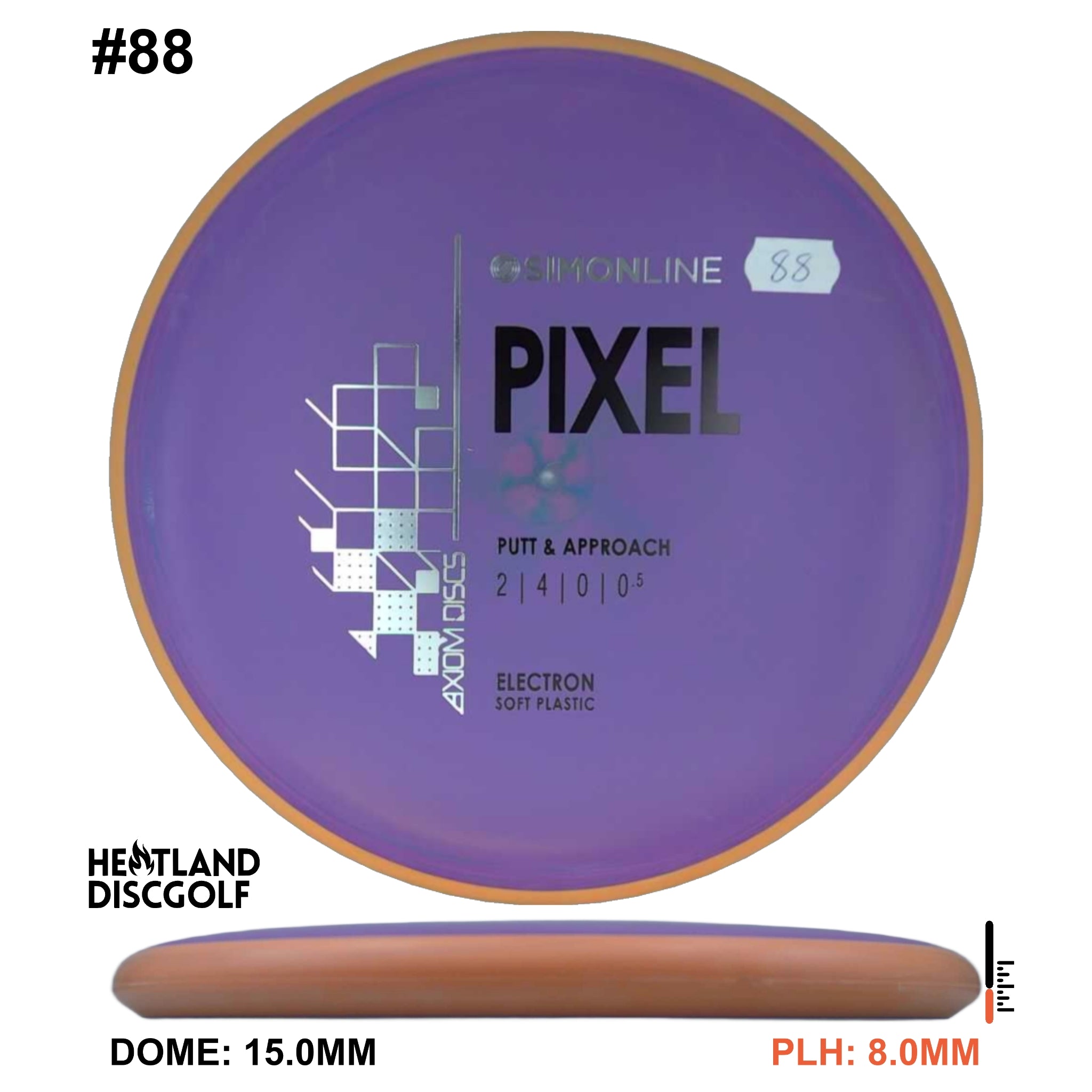 Electron Soft Pixel Simon Line