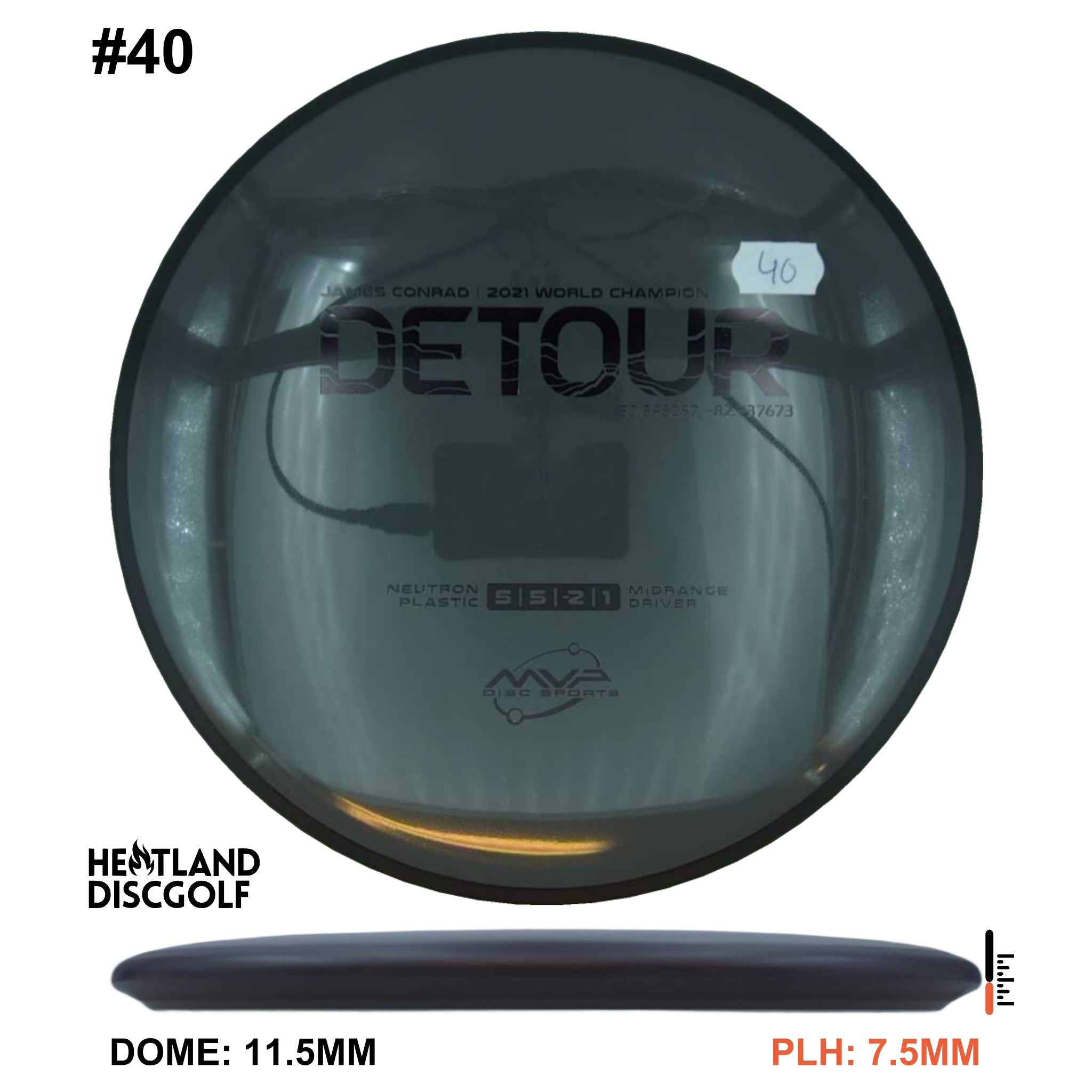 Neutron Detour