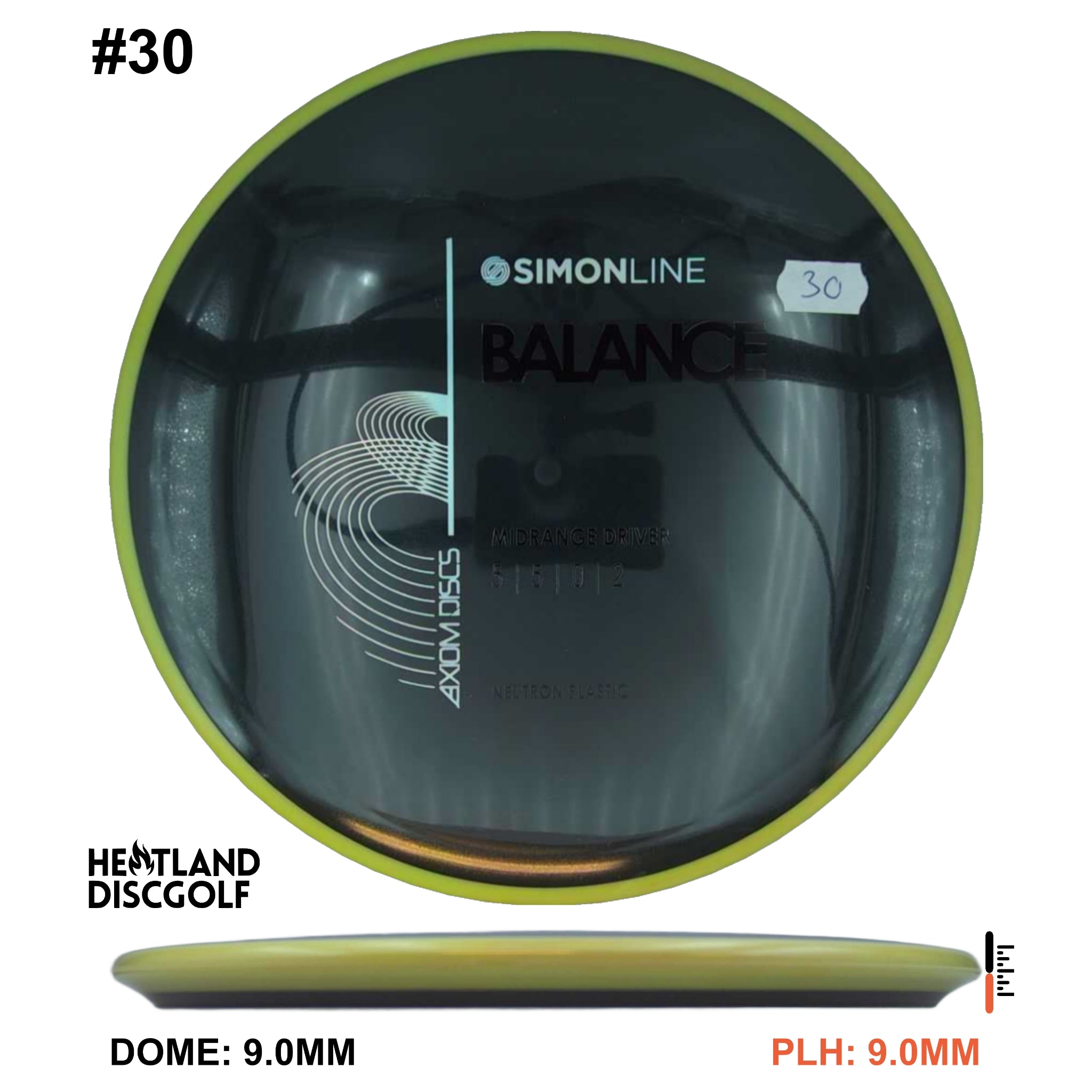 Neutron Balance - Simon Line