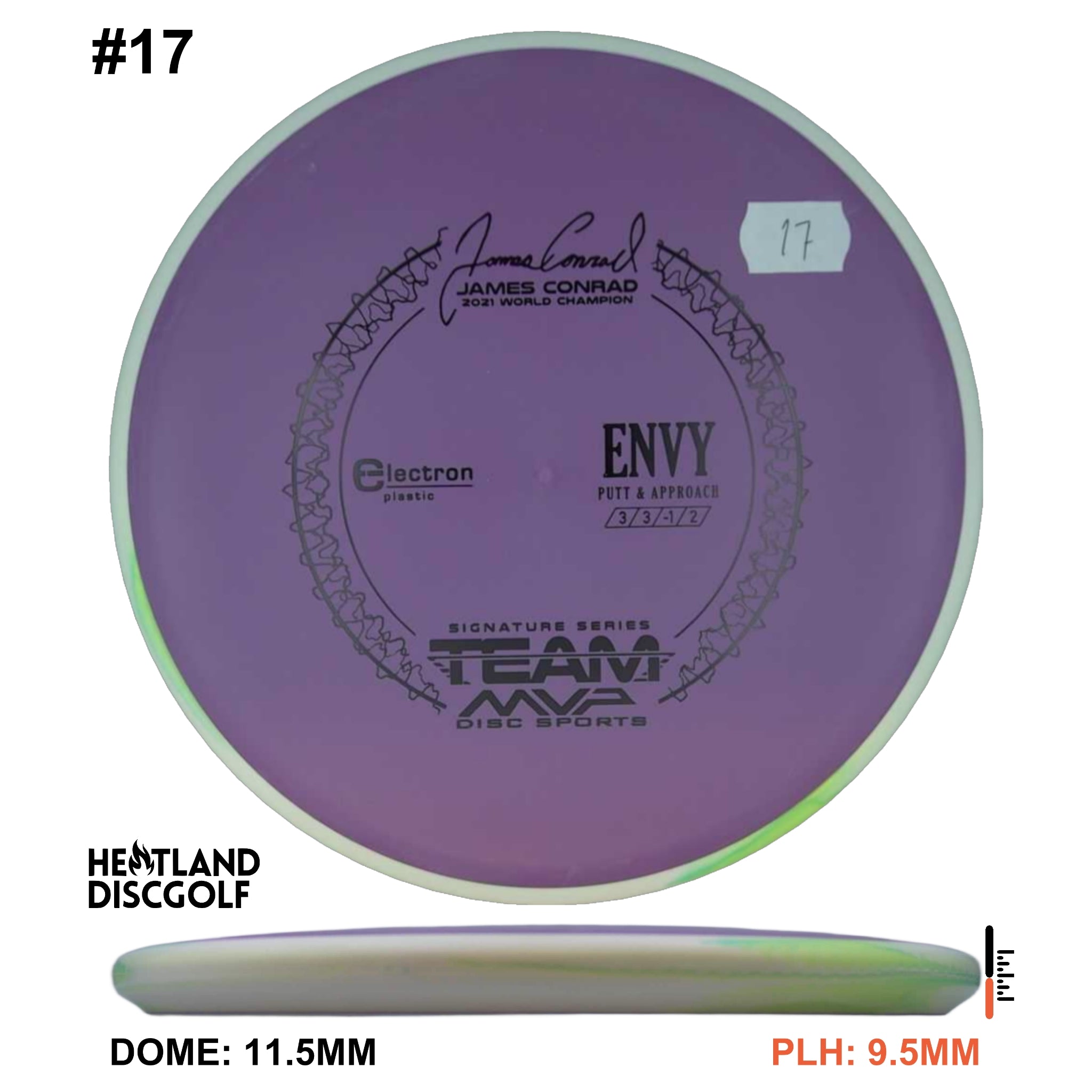 Electron Envy James Conrad Signature Series