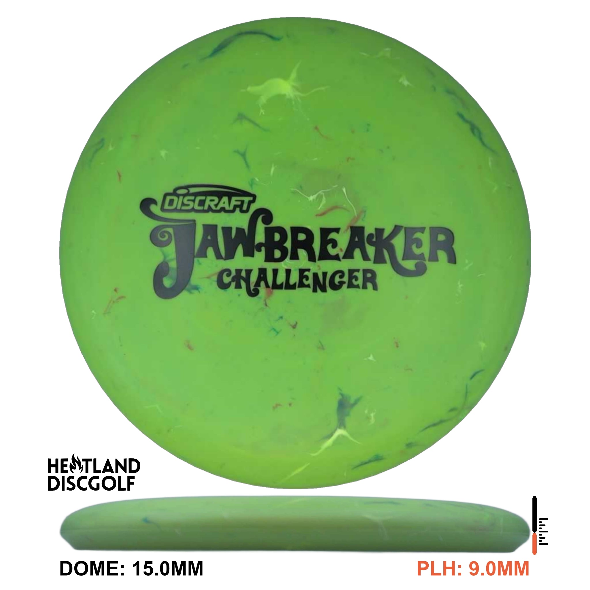 Jawbreaker Challenger