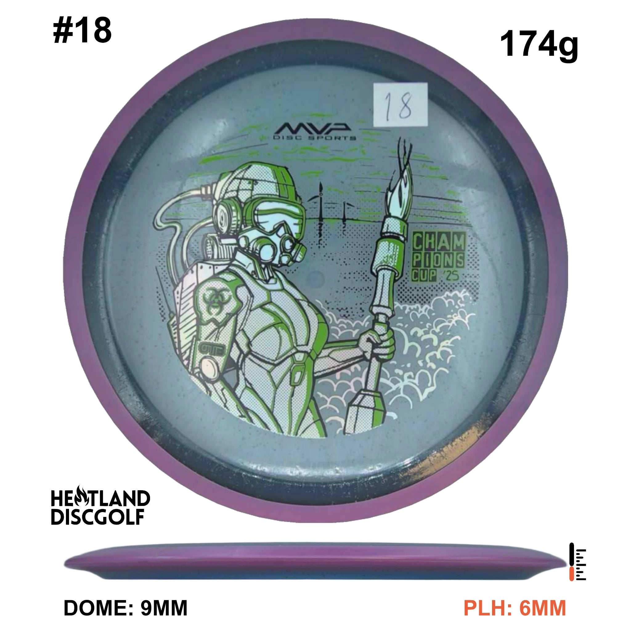Particle Glow Proton Virus - Champions Cup Edition