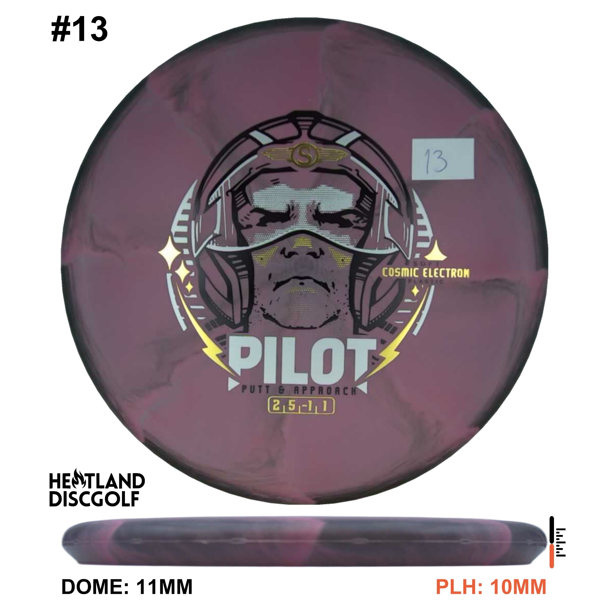 Cosmic Electron Soft Pilot