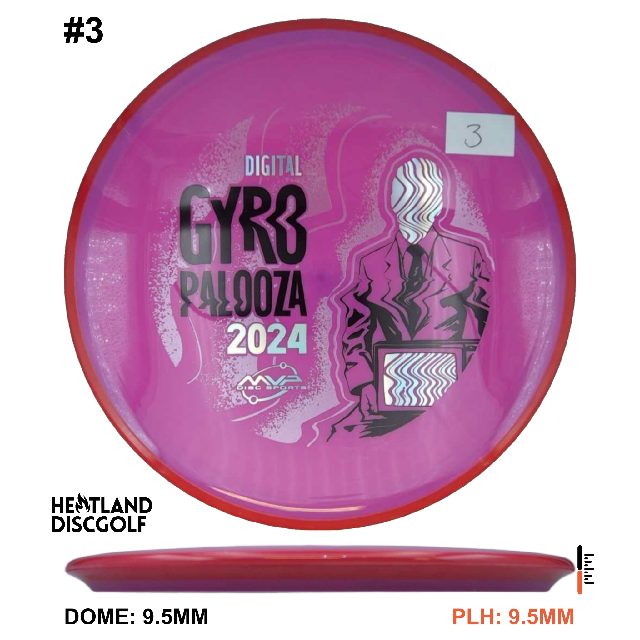 Prototype Simon Line Balance