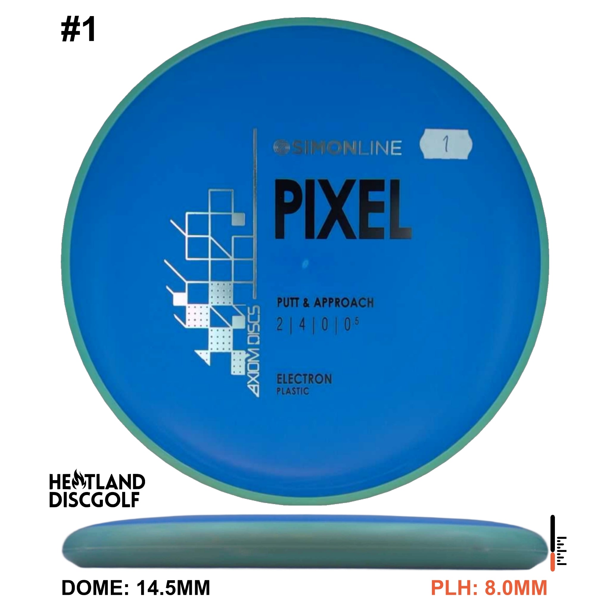 Electron Pixel Simon Line