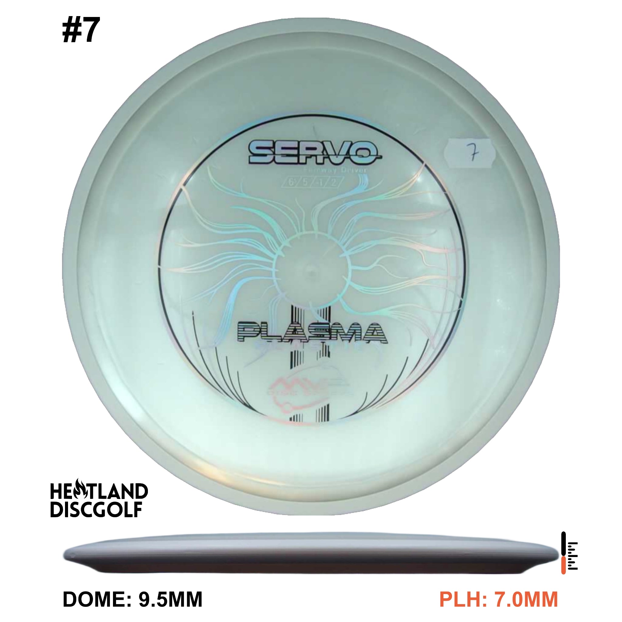 Plasma Servo