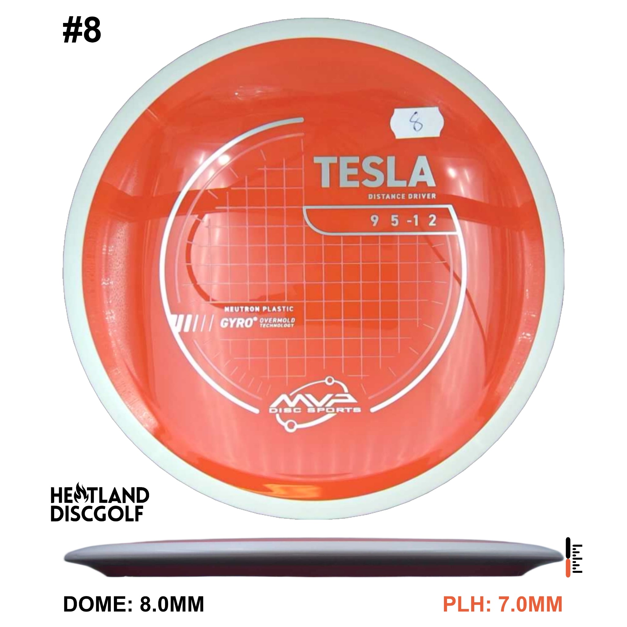 Neutron Tesla