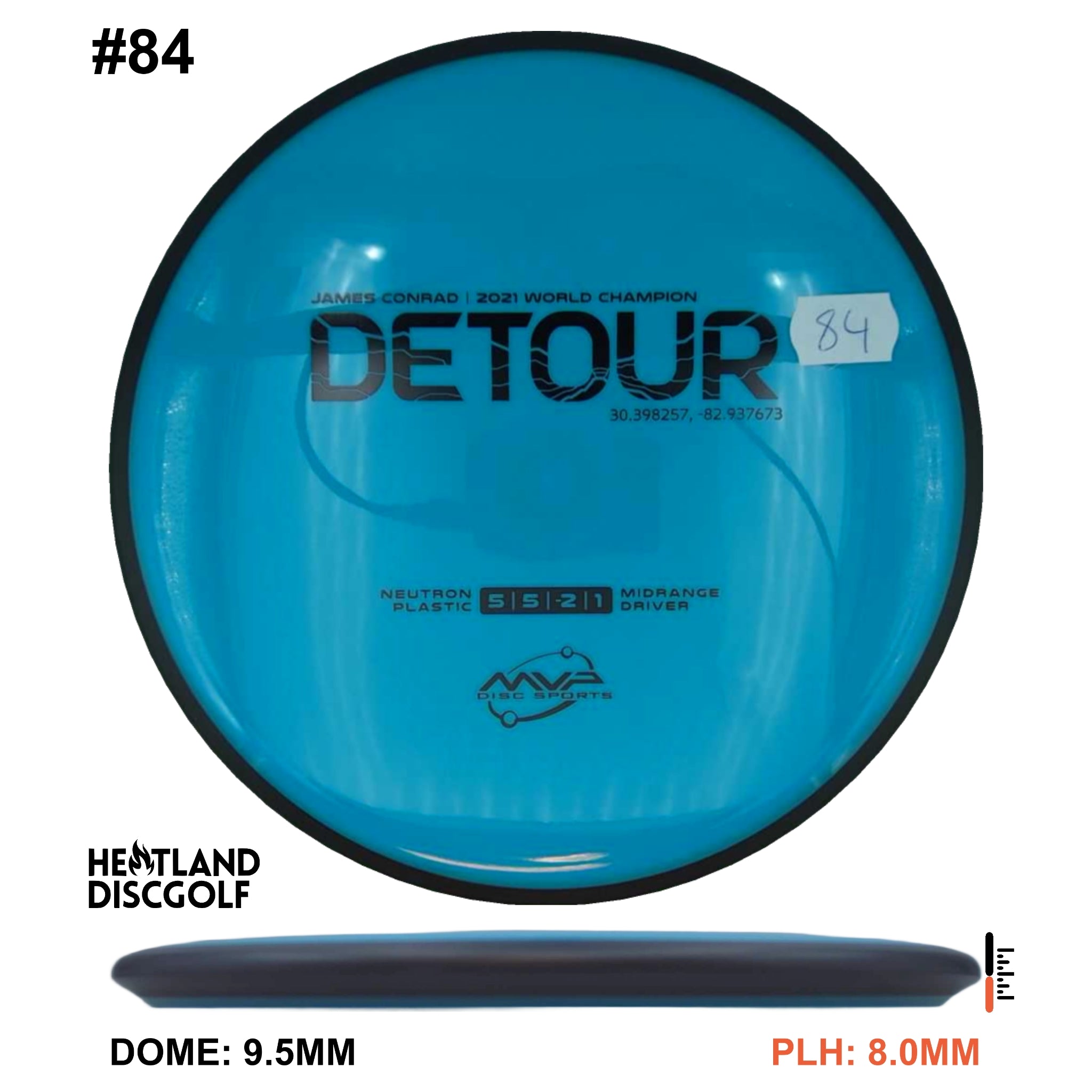 Neutron Detour