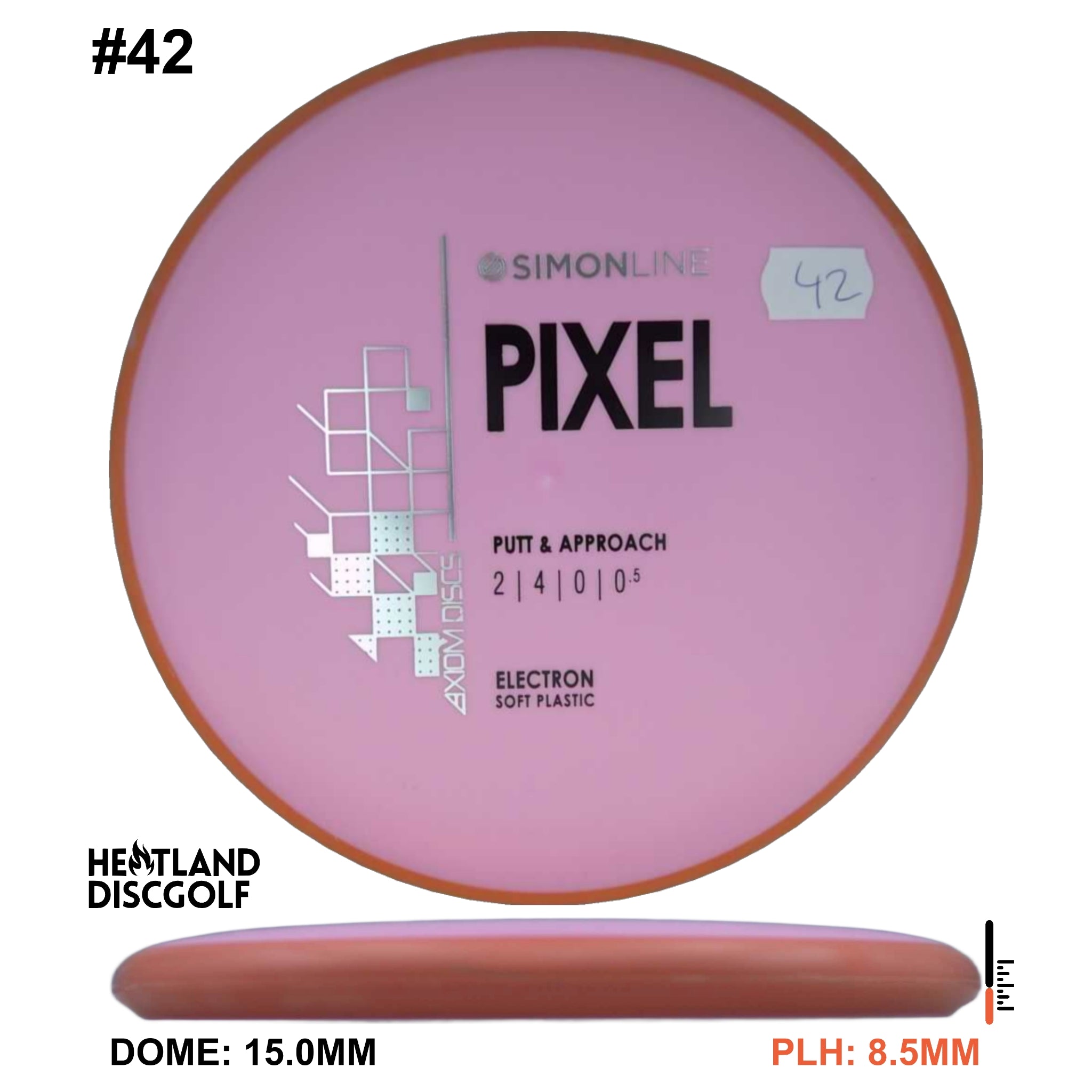 Electron Soft Pixel Simon Line