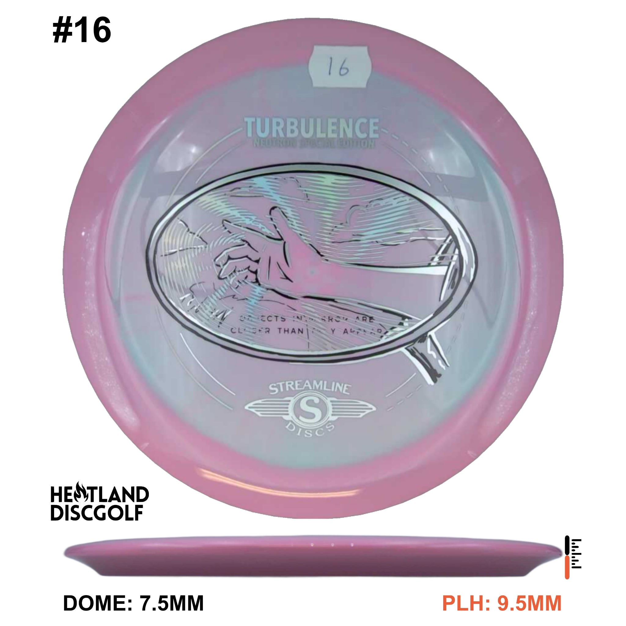 Neutron Turbulence - Special Edition