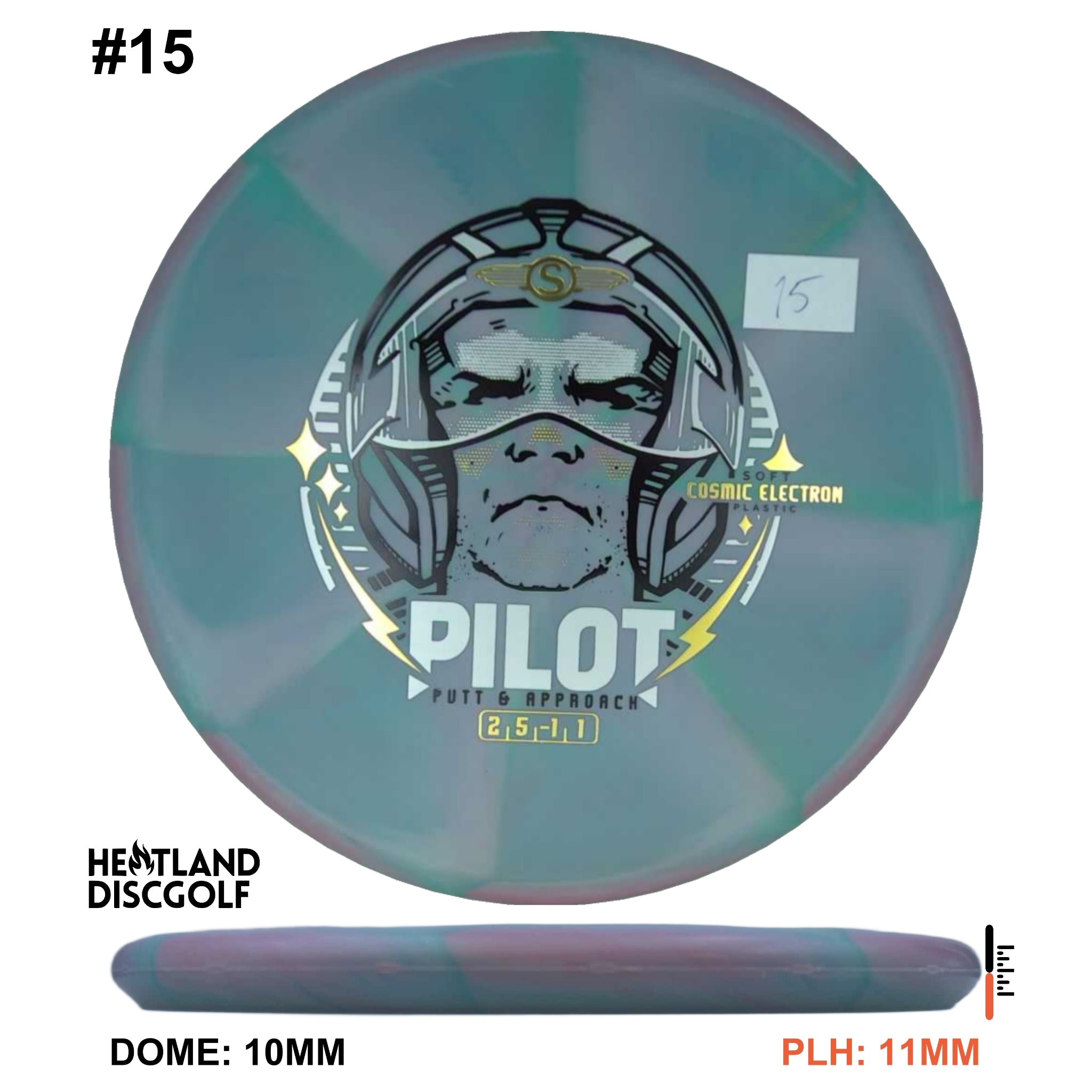 Cosmic Electron Soft Pilot