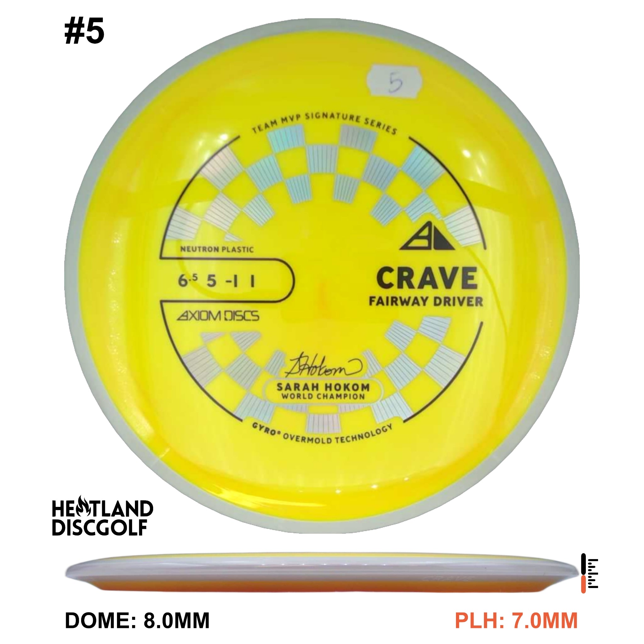 Neutron Crave - New Stamp