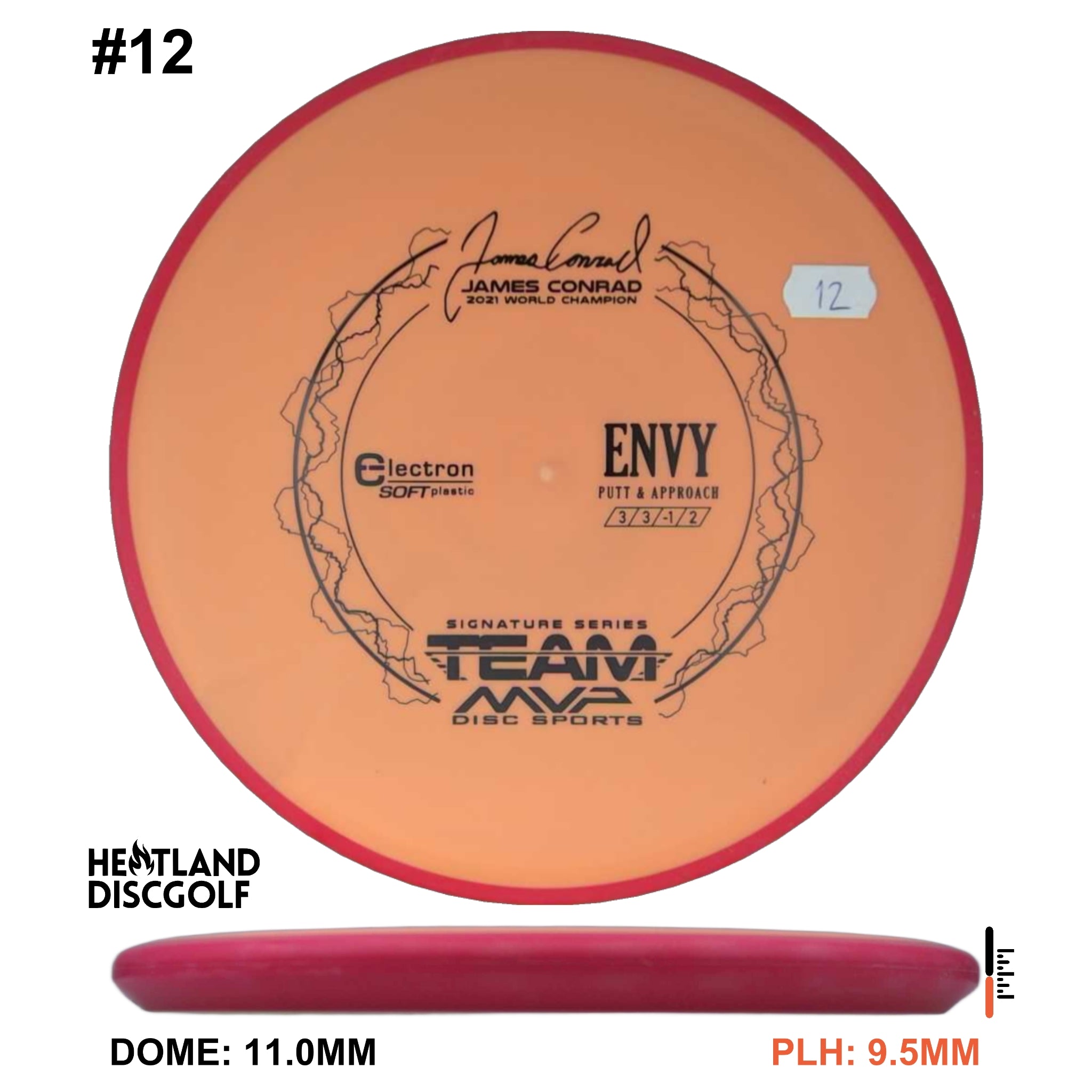 Electron Soft Envy James Conrad Signature Series