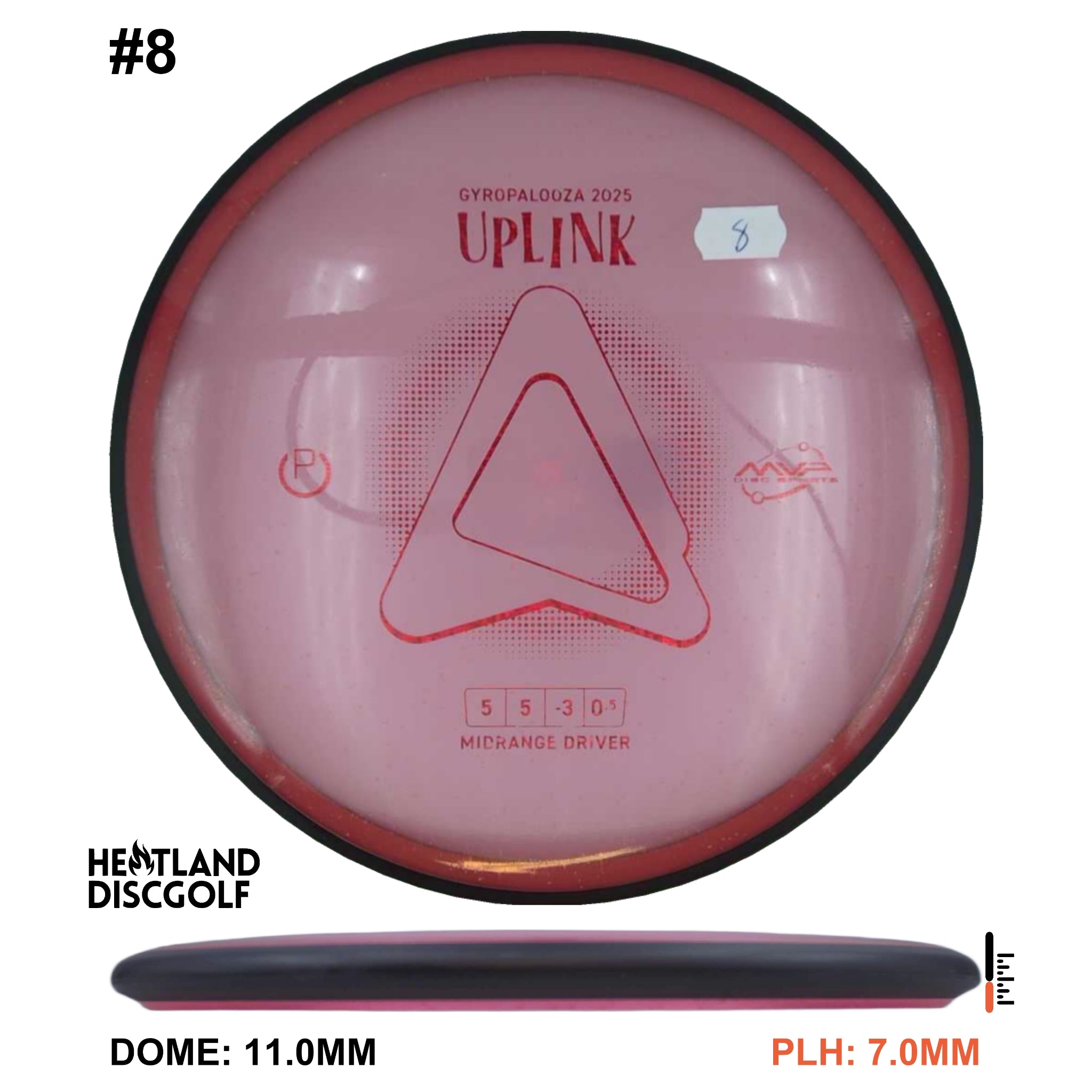 Particle Glow Proton Uplink - Gyropalooza 2025