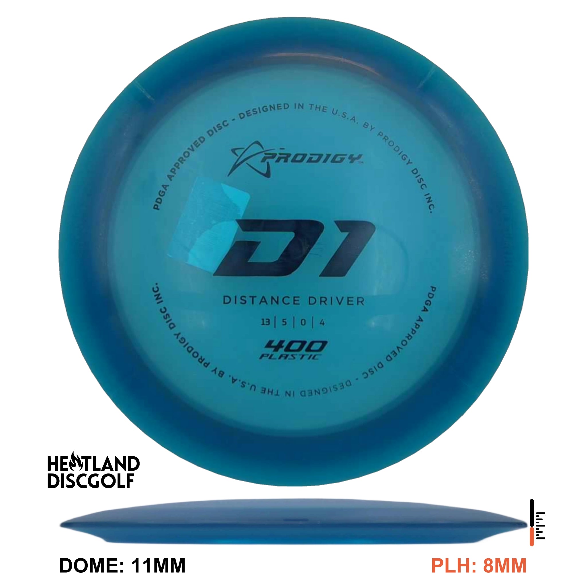 400 Plastic D1