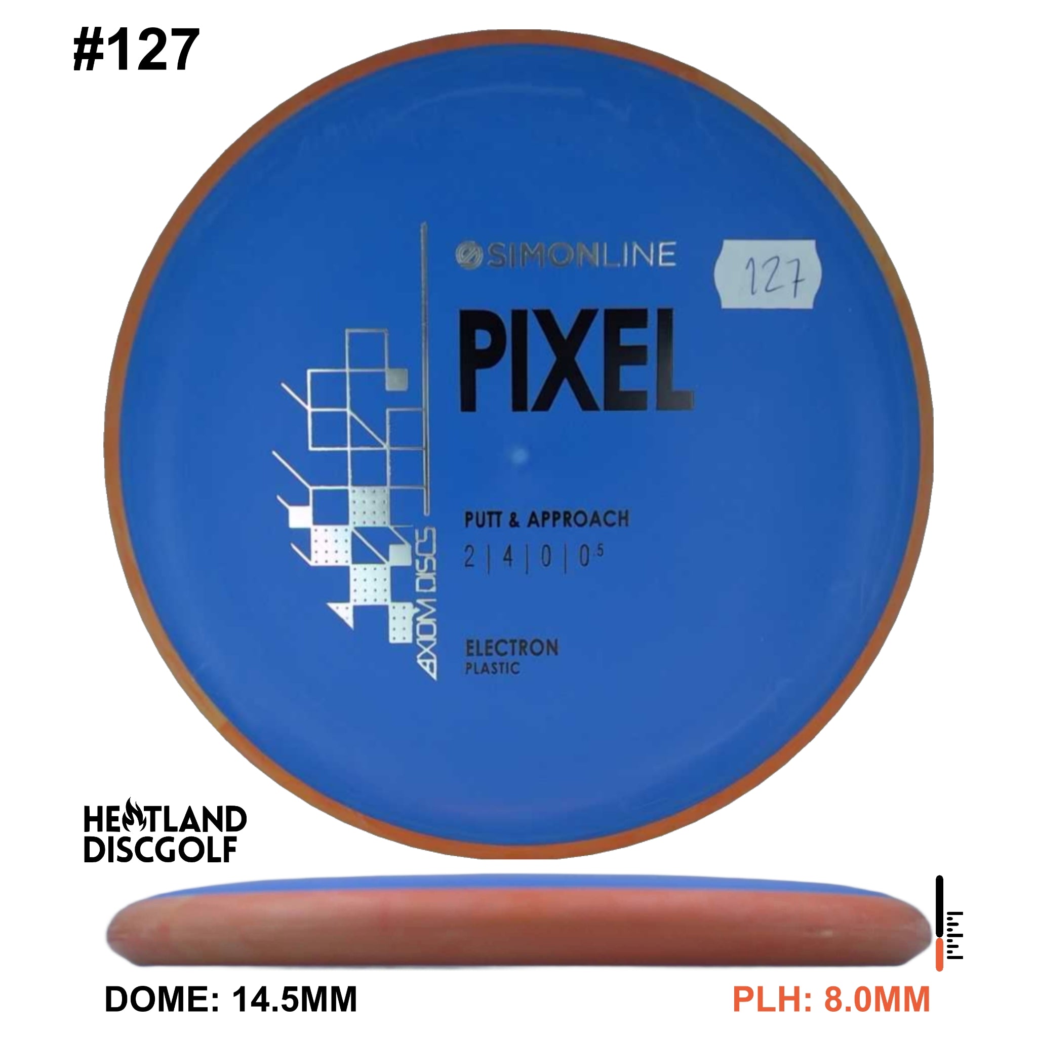 Electron Pixel Simon Line