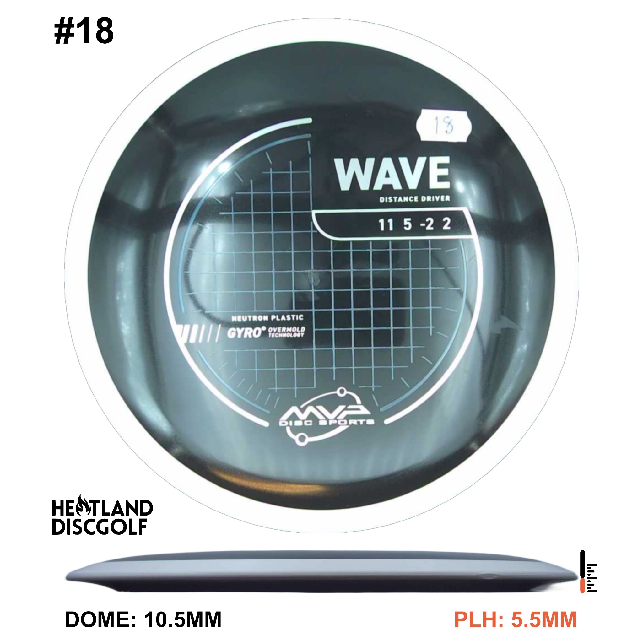 Neutron Wave