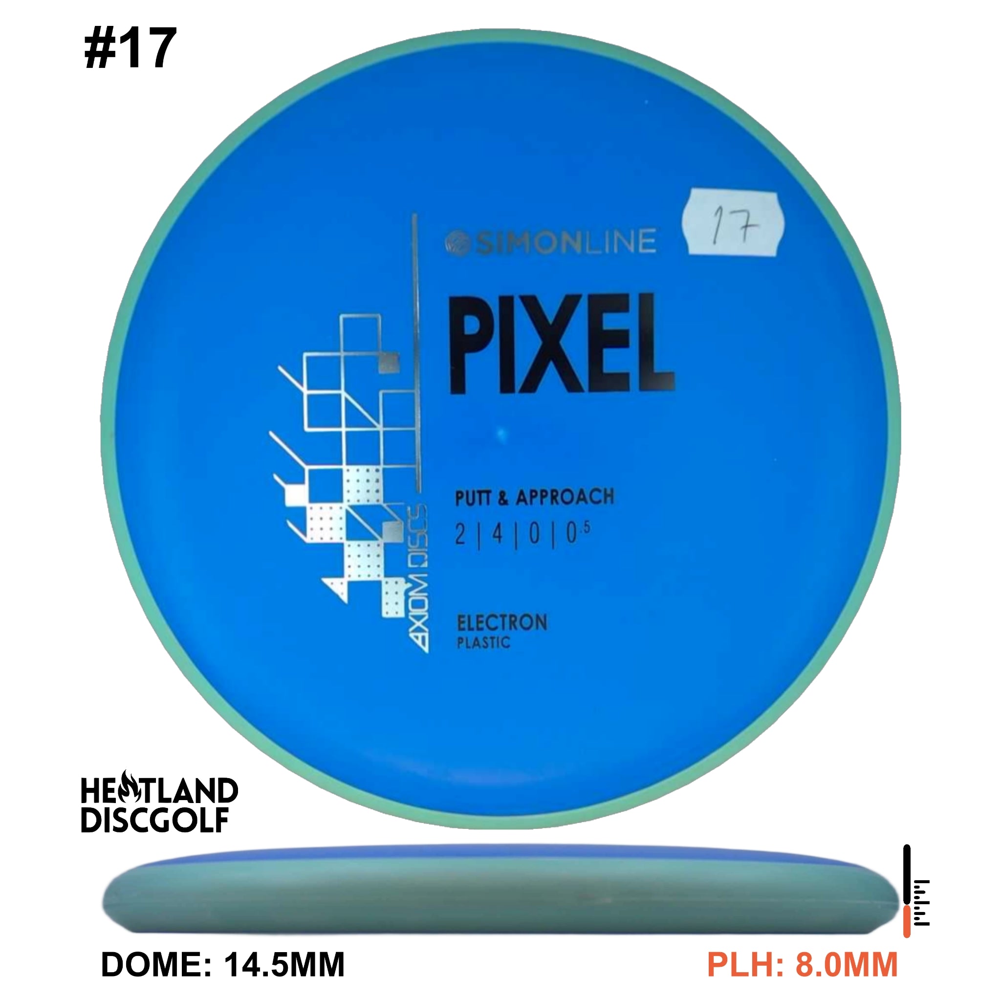 Electron Pixel Simon Line