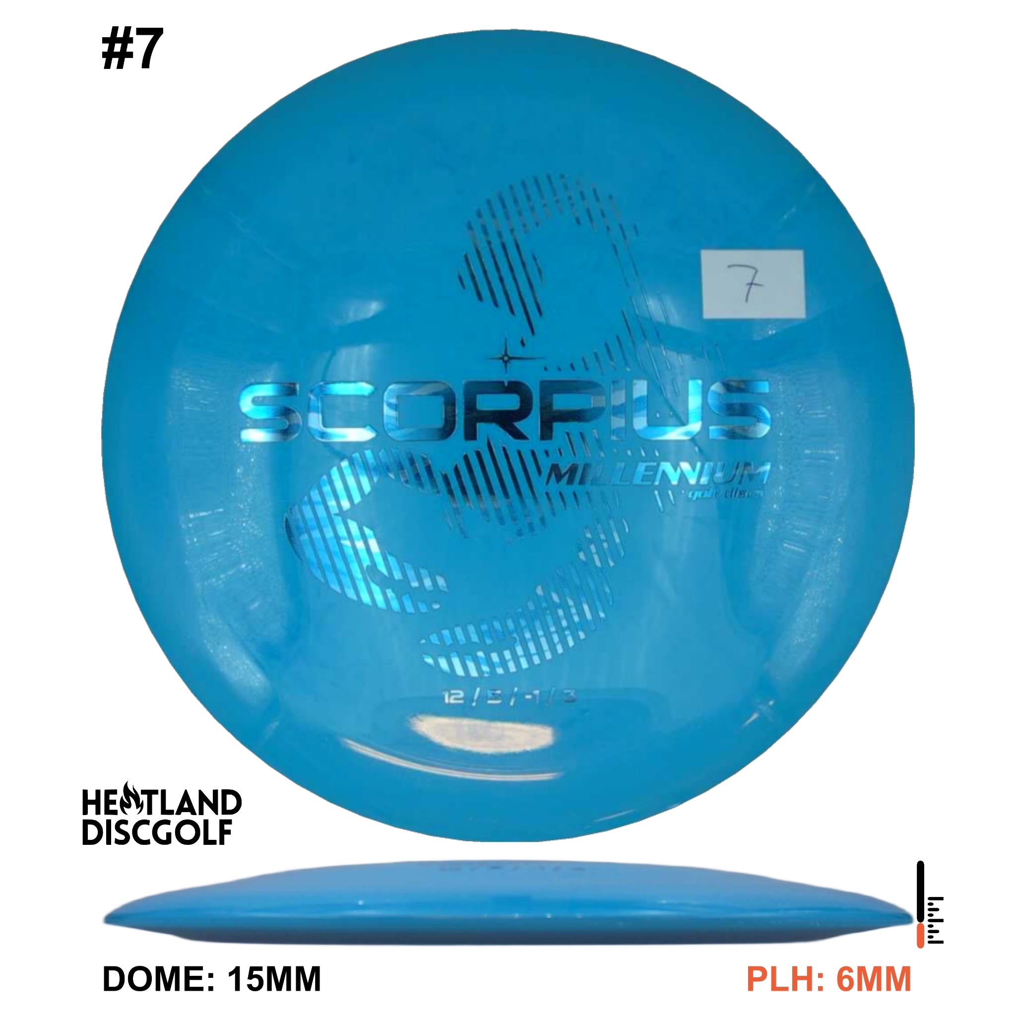 Millennium Scorpius 1.4