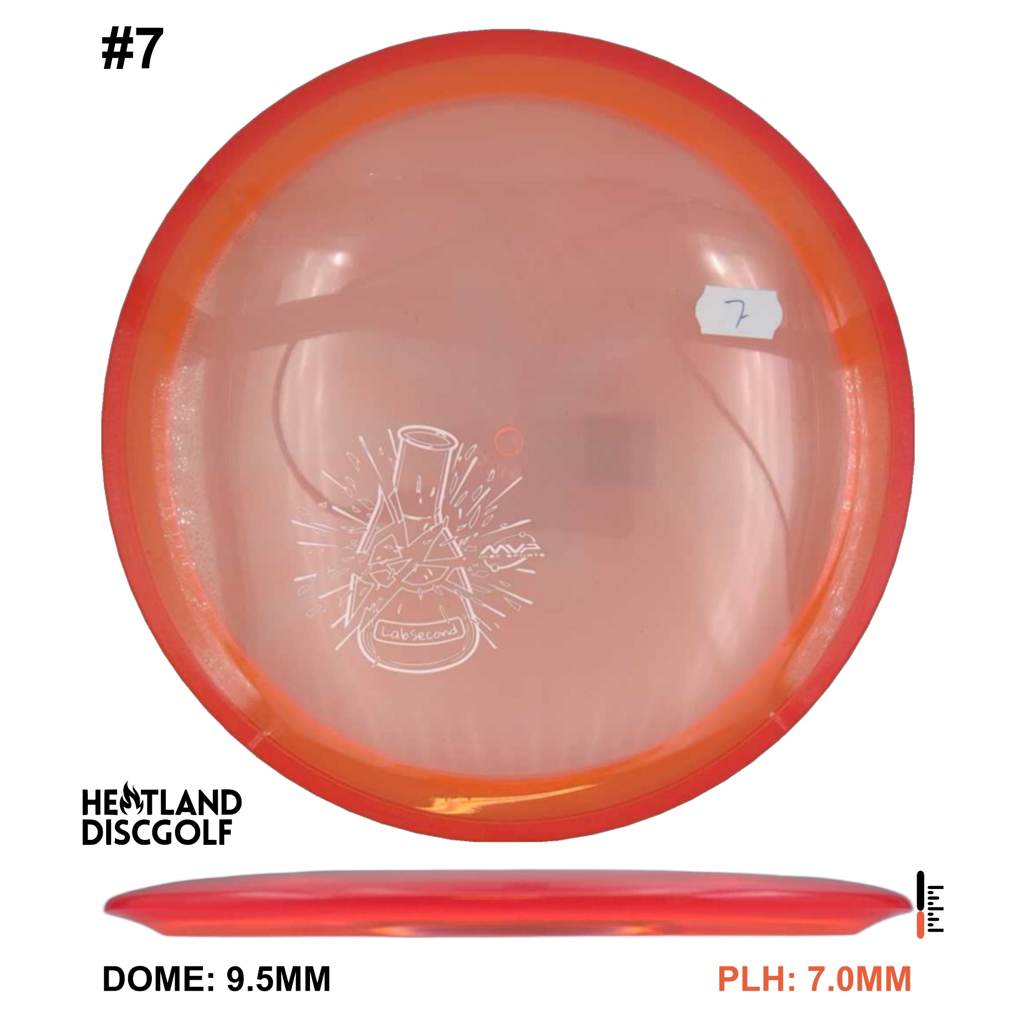 Prism Proton Crave - Lab Second