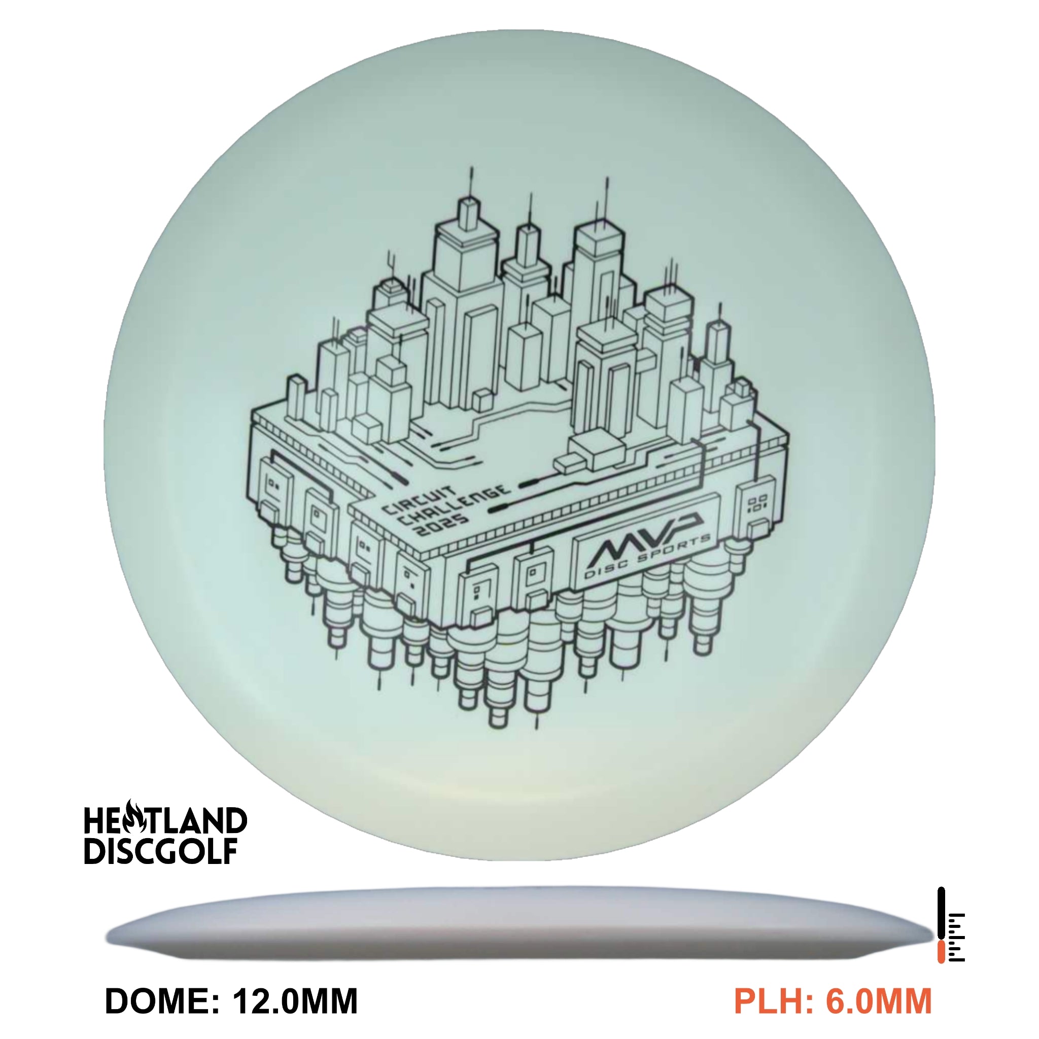 Fission Trace - Circuit Challenge 2025
