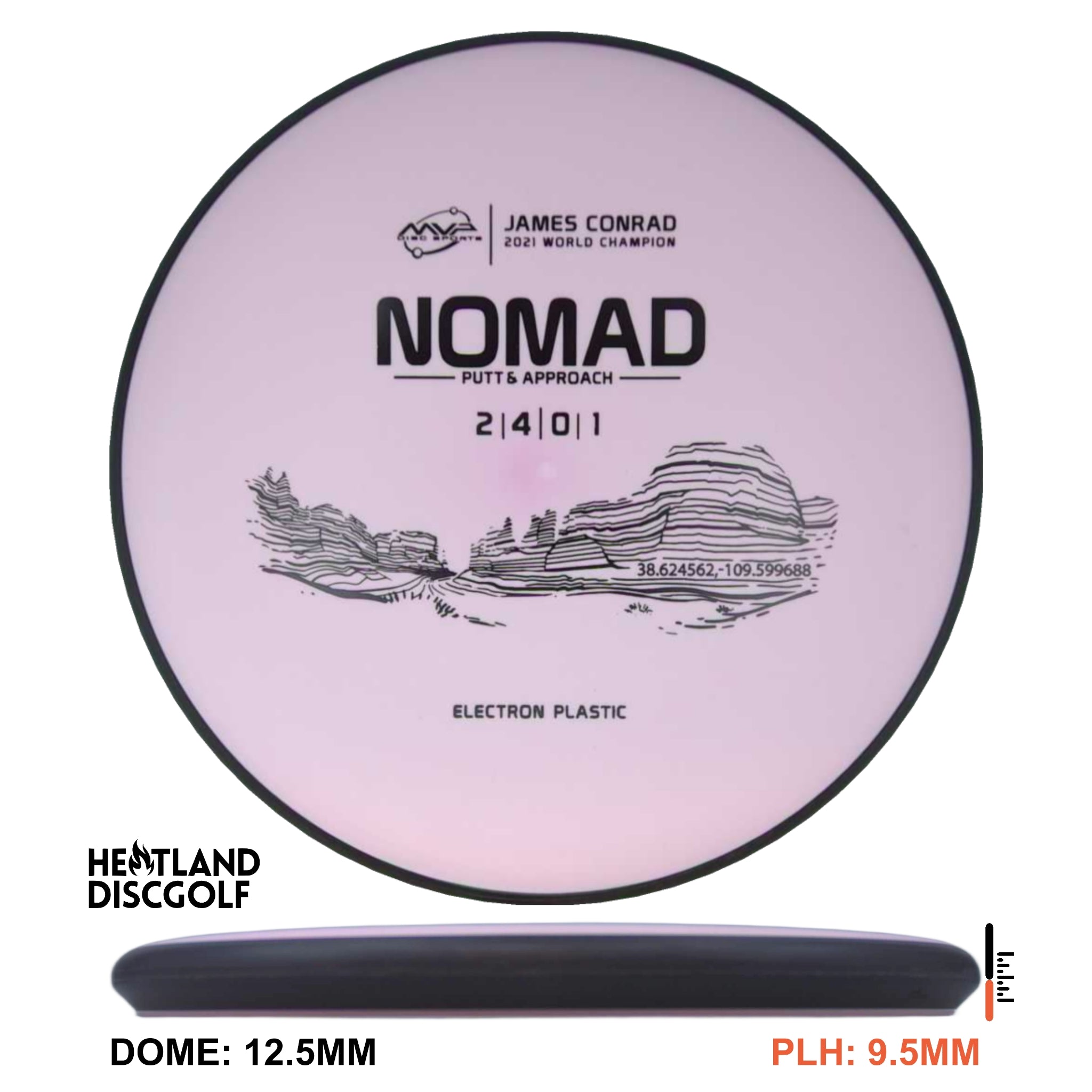 Electron Nomad James Conrad