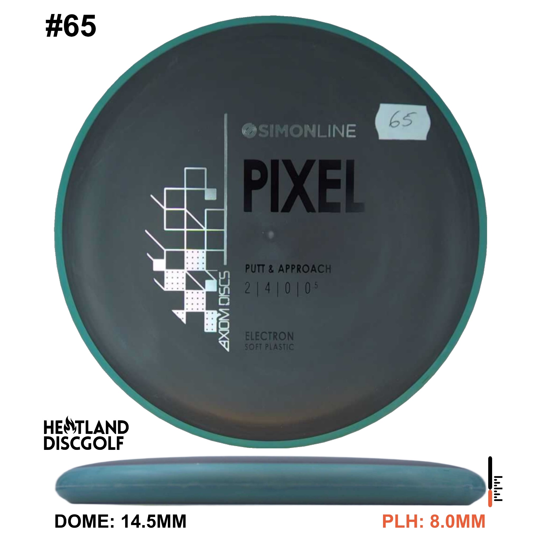 Electron Soft Pixel Simon Line