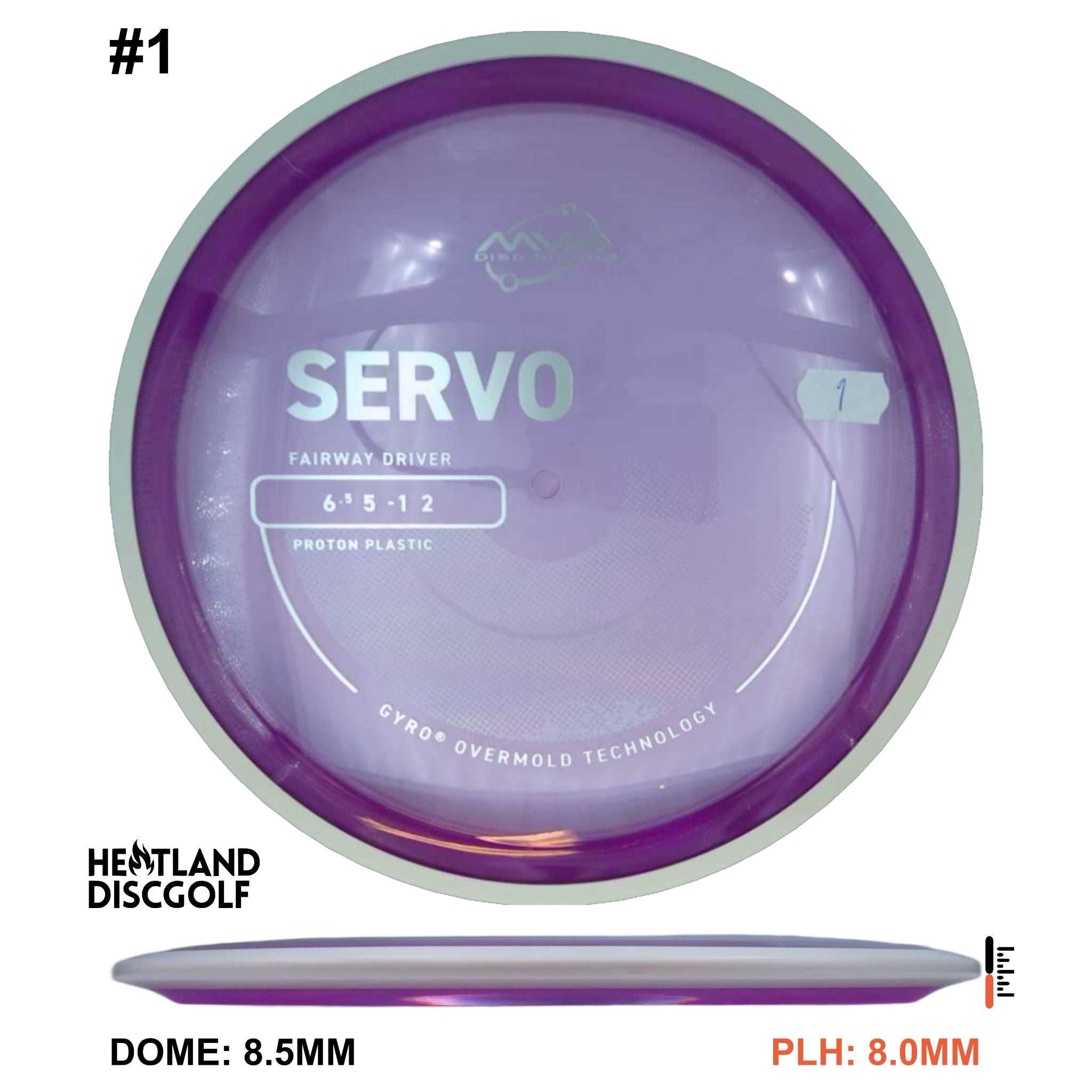 Proton Servo - Project Lab Coat