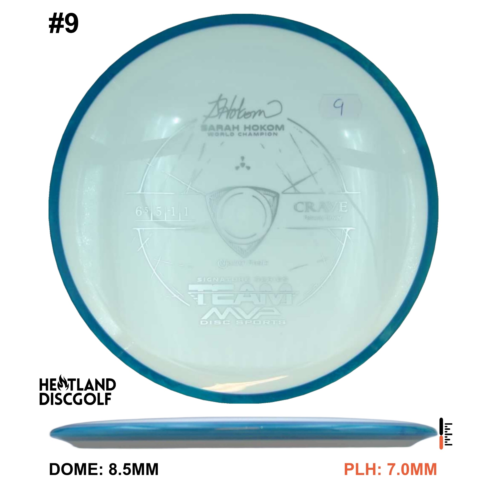 Neutron Crave - Sarah Hokom