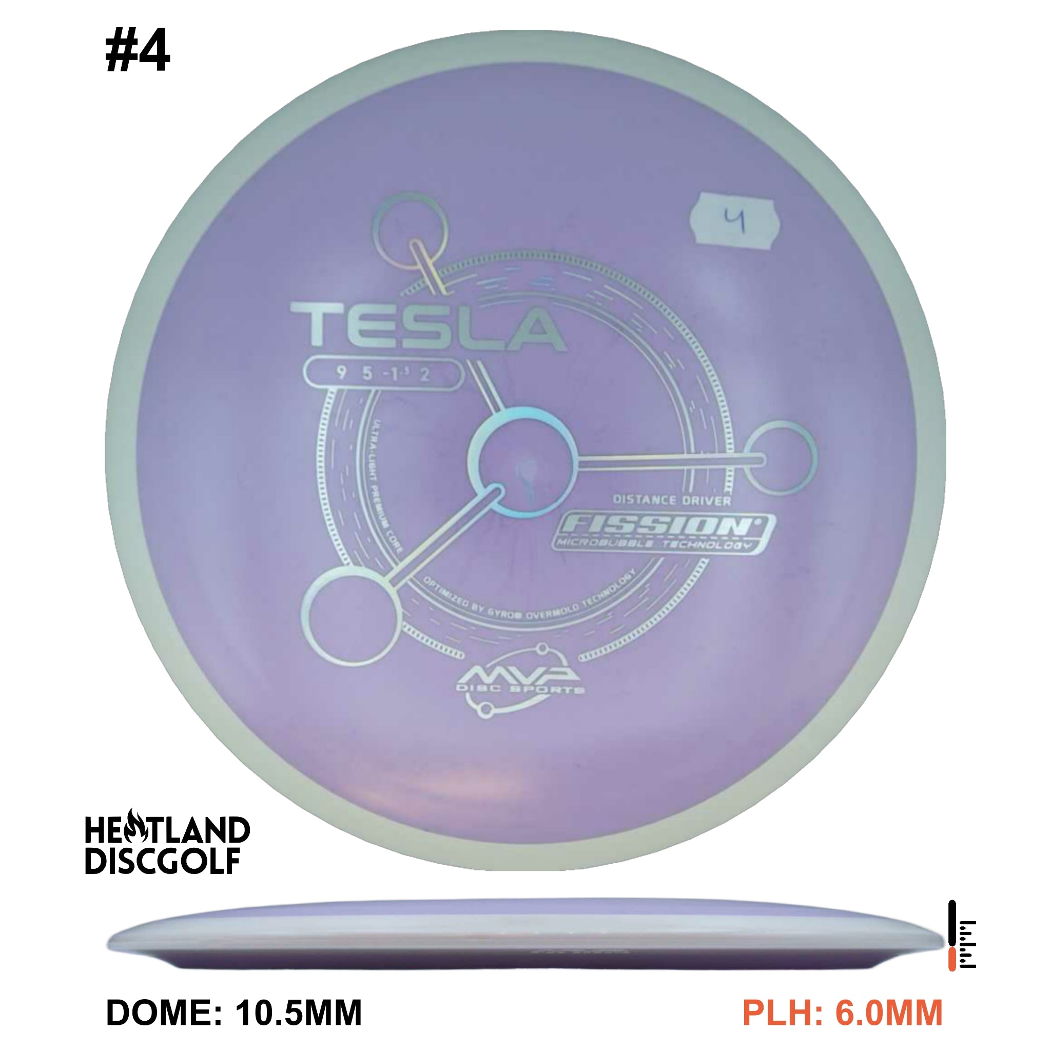 Fission Tesla - White Rim