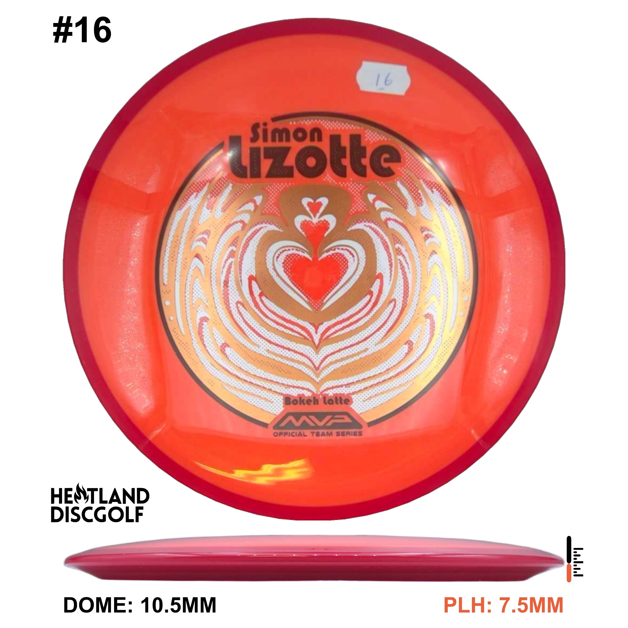 Neutron Bokeh - Simon Line Team Series