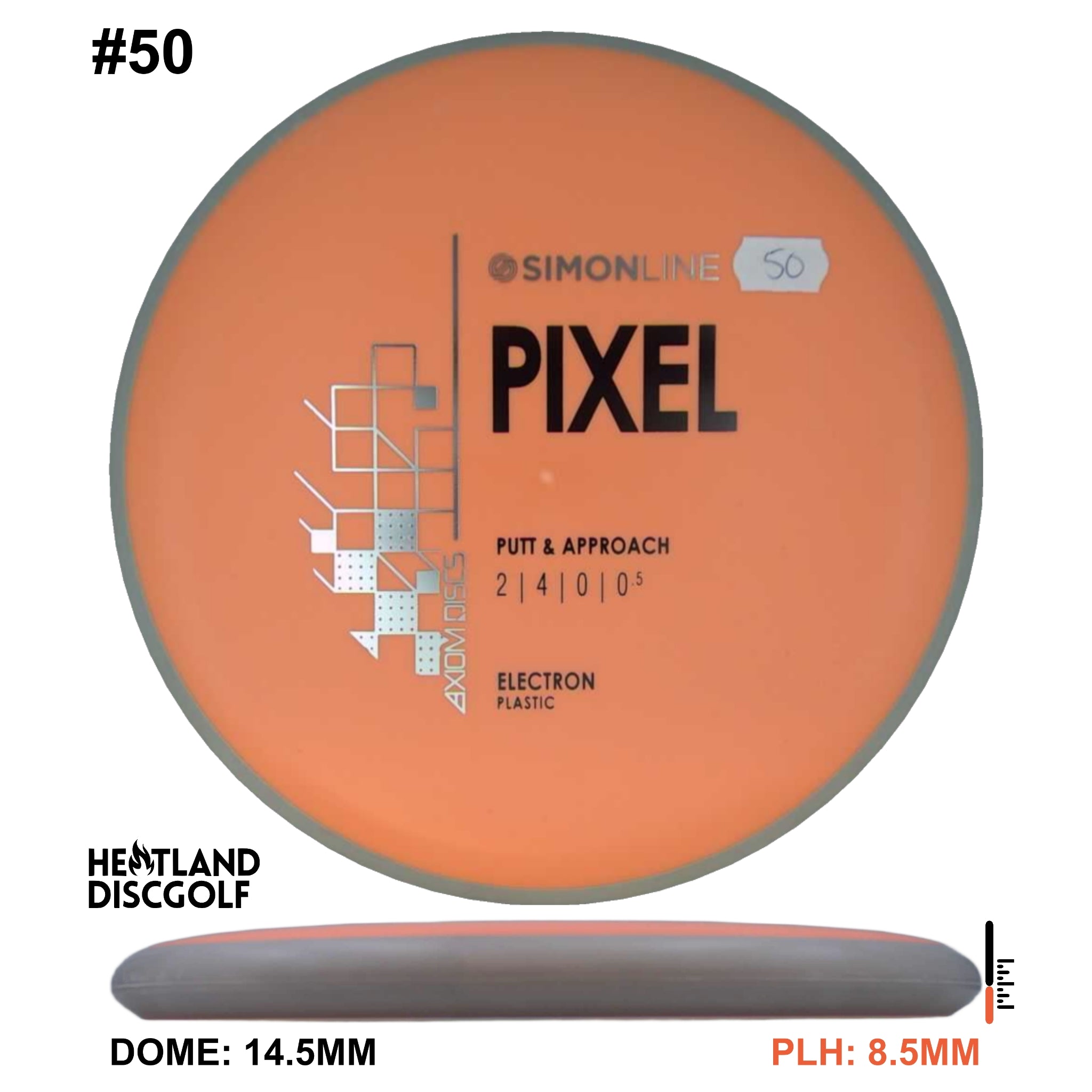 Electron Pixel Simon Line