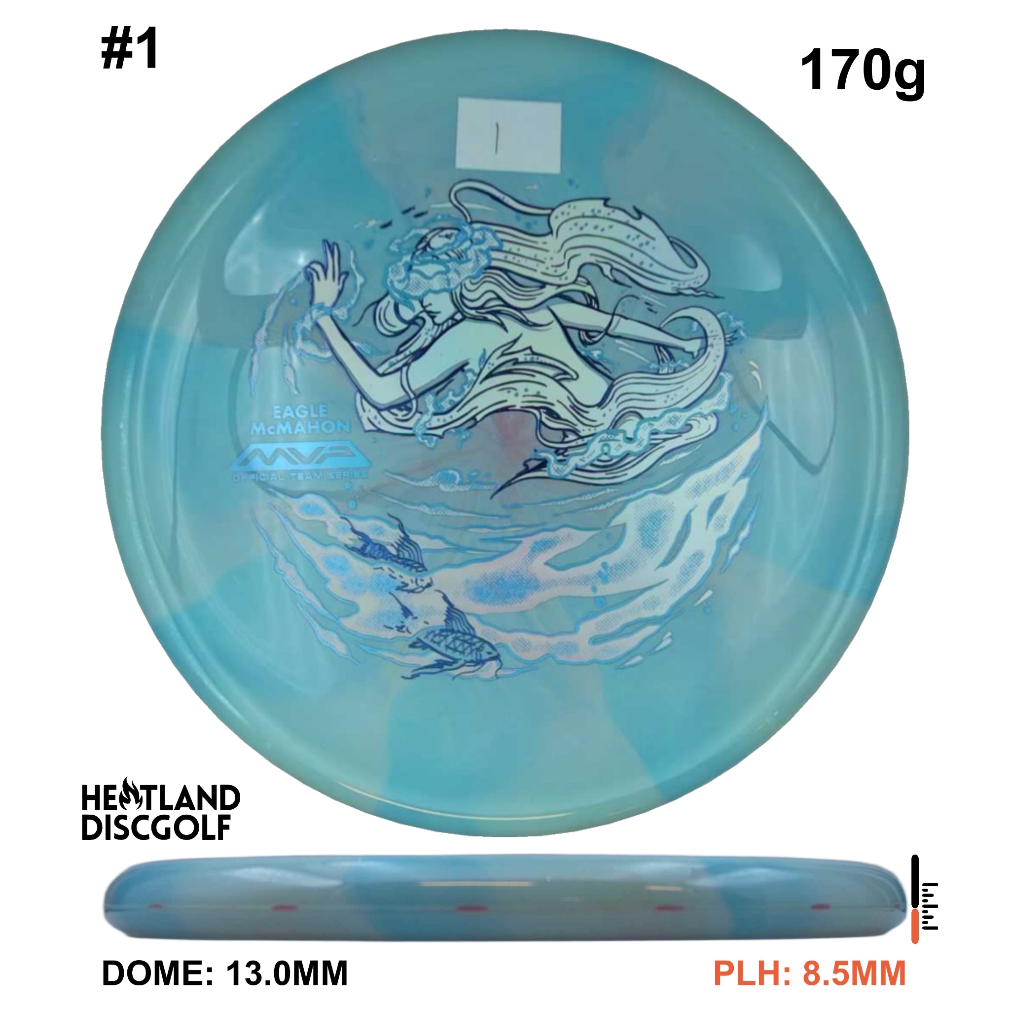 Cosmic Neutron Range - Eagle McMahon Team Series