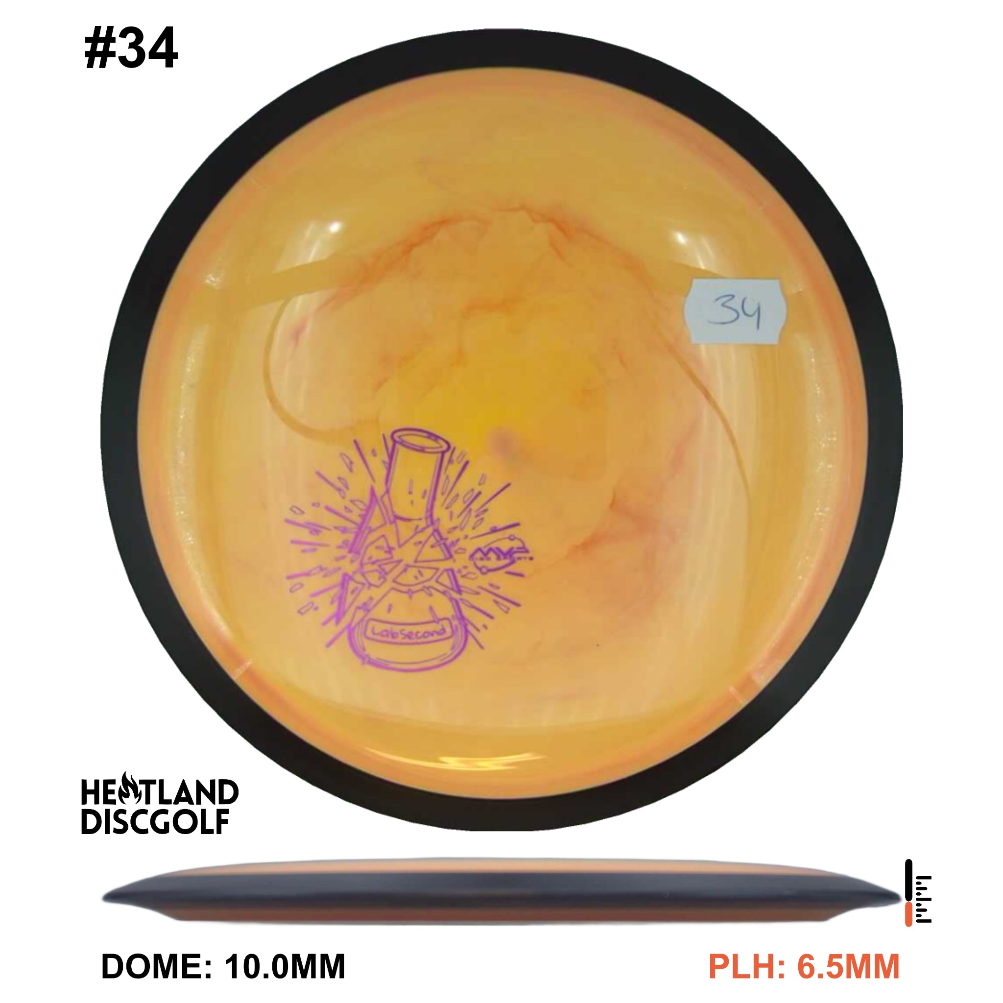 Neutron Wave - Lab Second