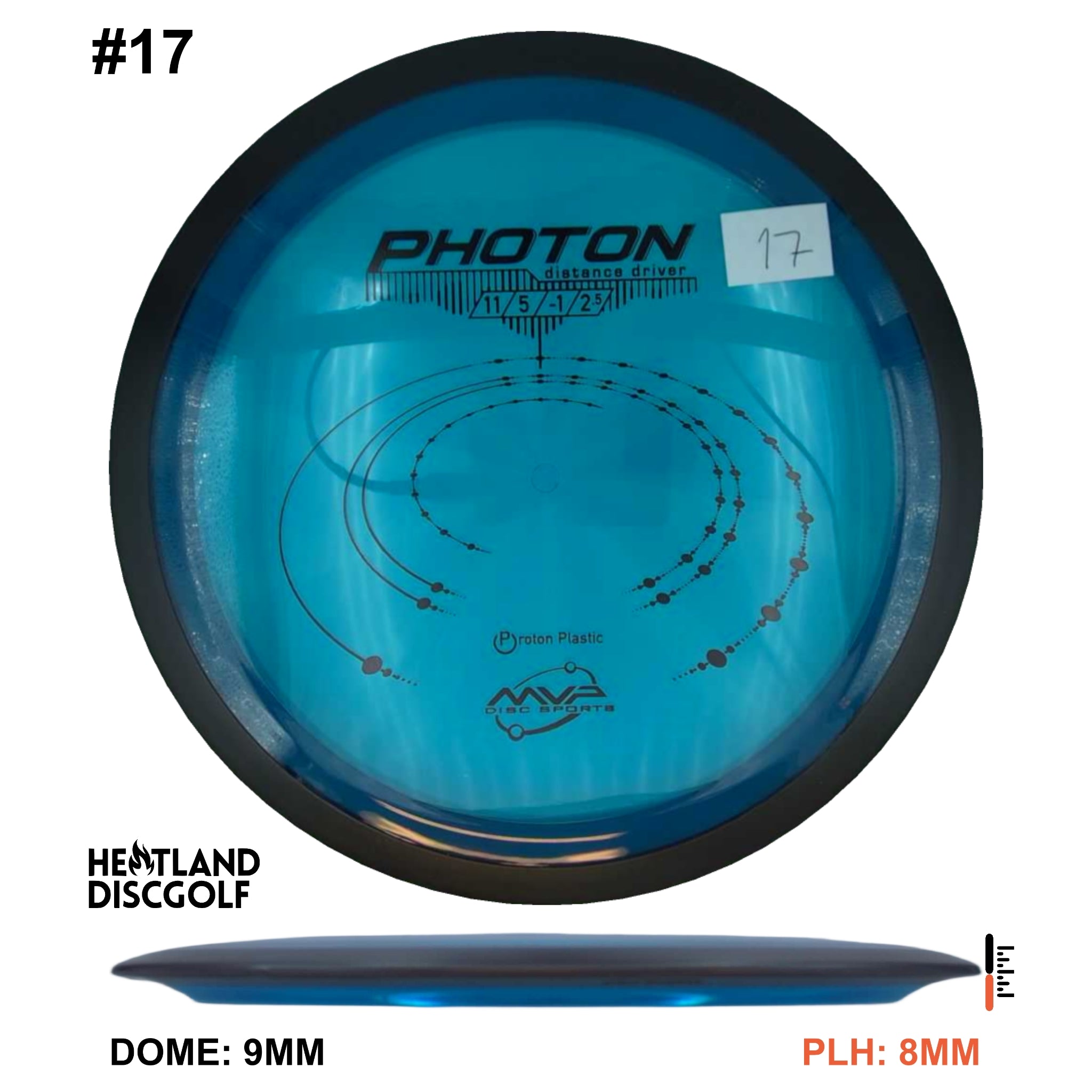 Proton Photon