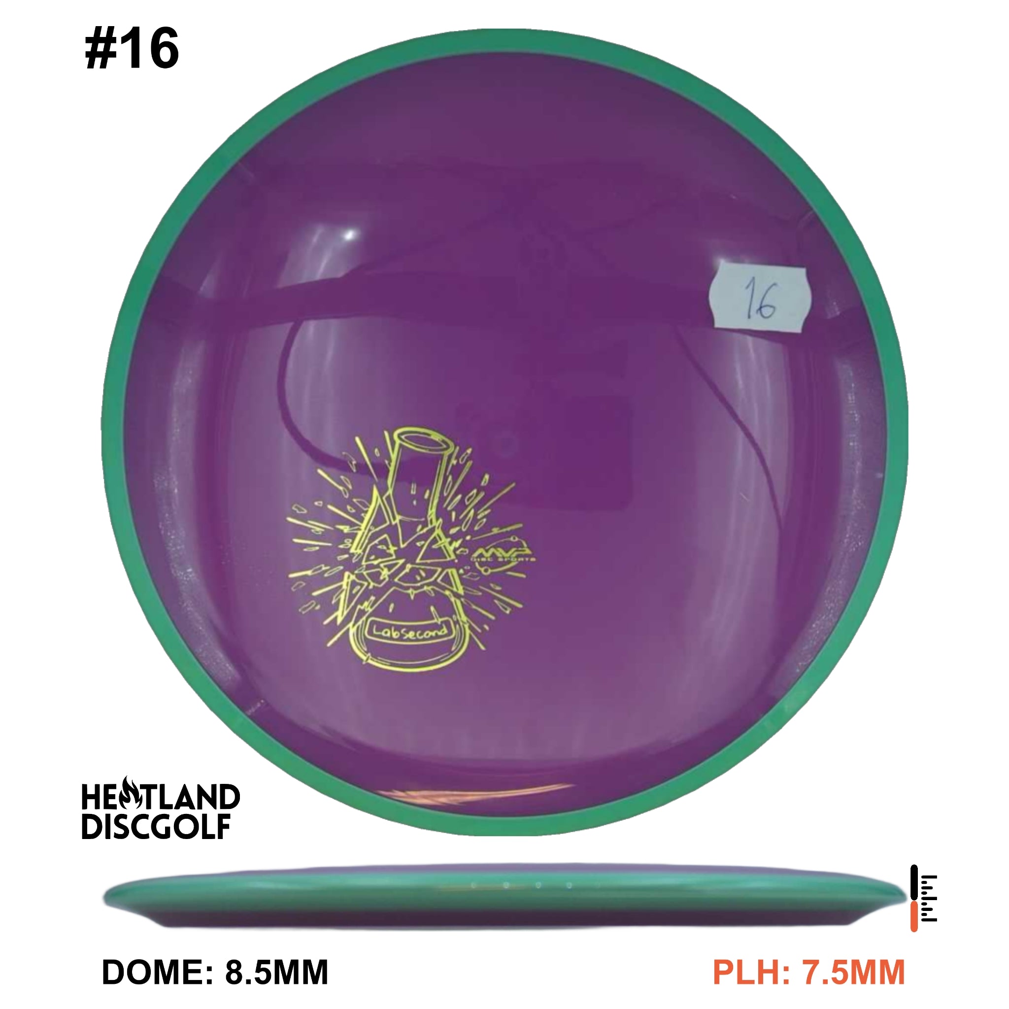 Neutron Crave - Lab Second