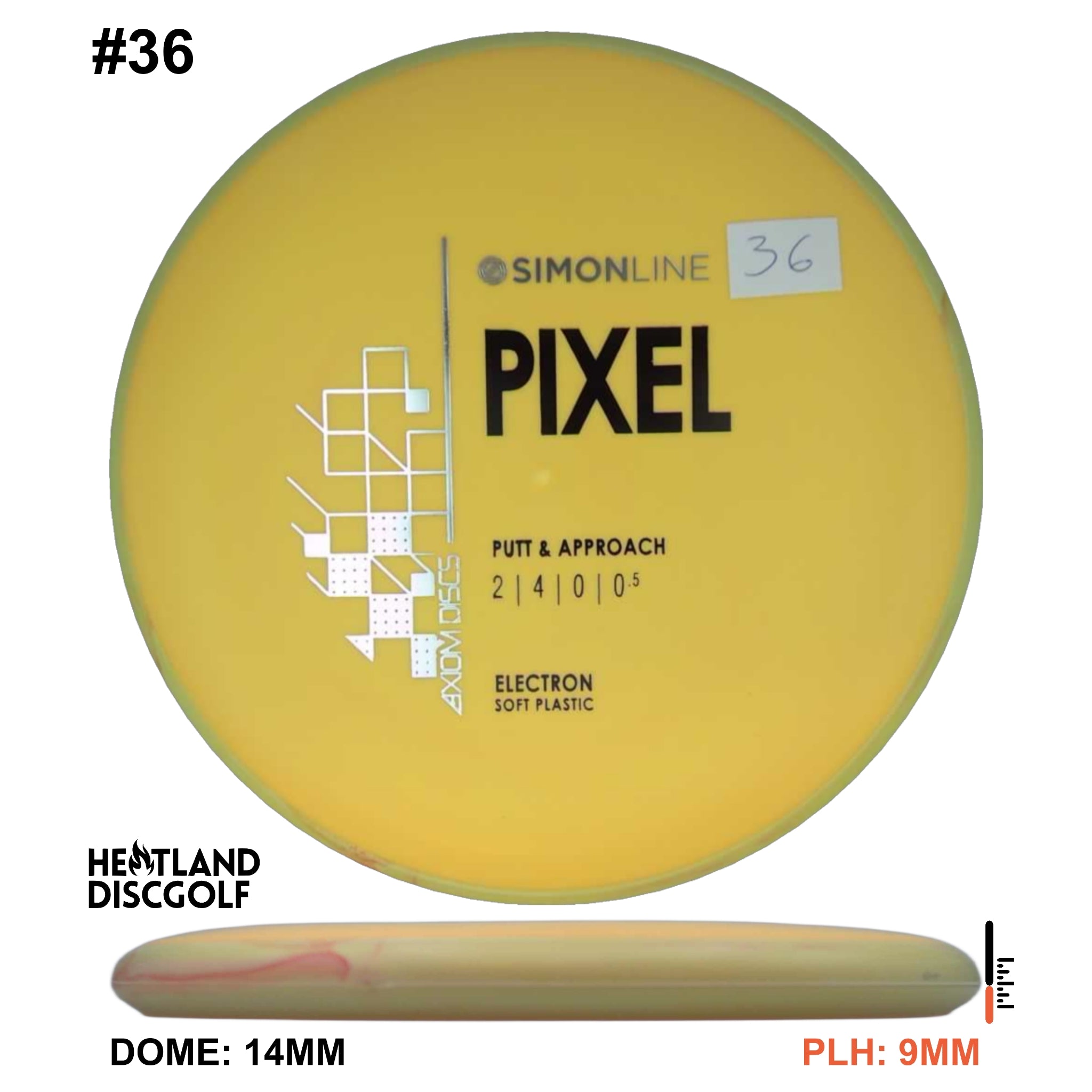 Electron Soft Pixel Simon Line