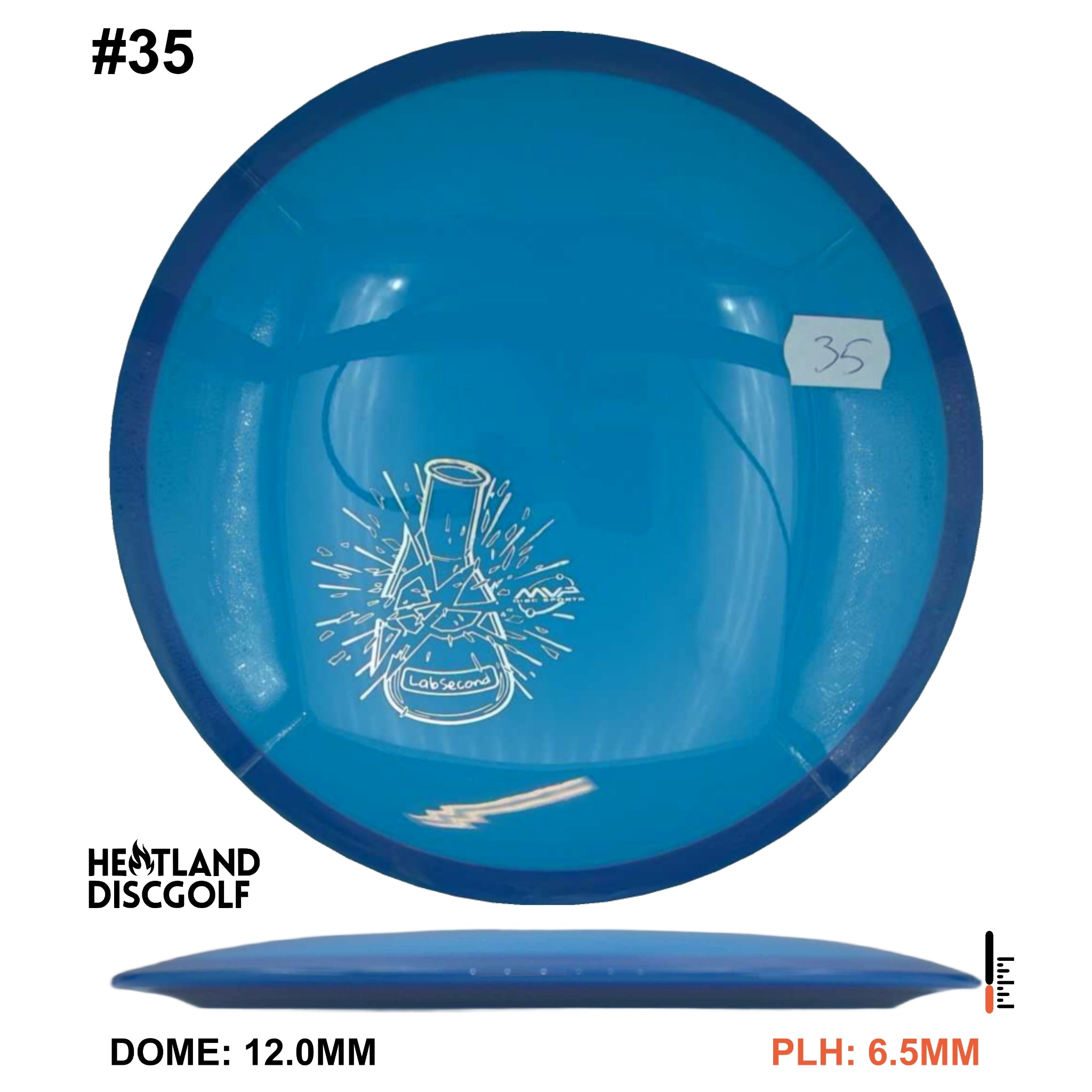 Neutron Time-Lapse - Lab Second