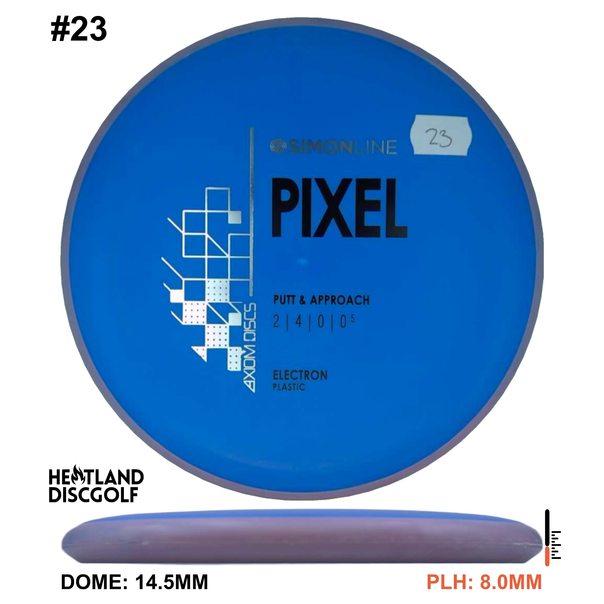 Electron Pixel Simon Line