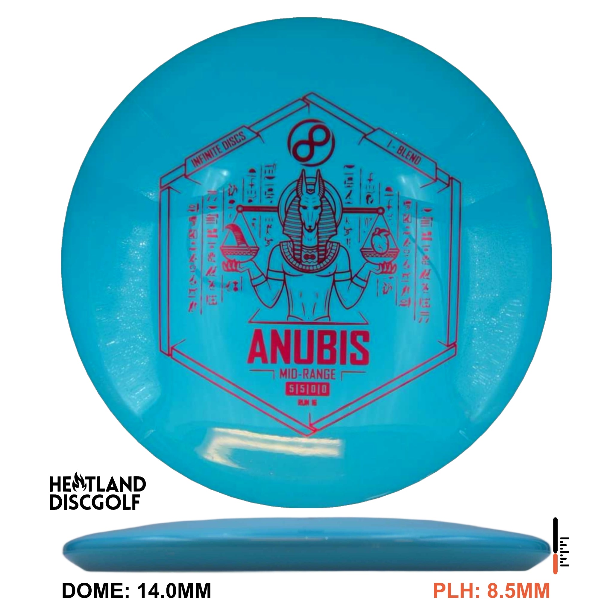 I-Blend Anubis Run 16