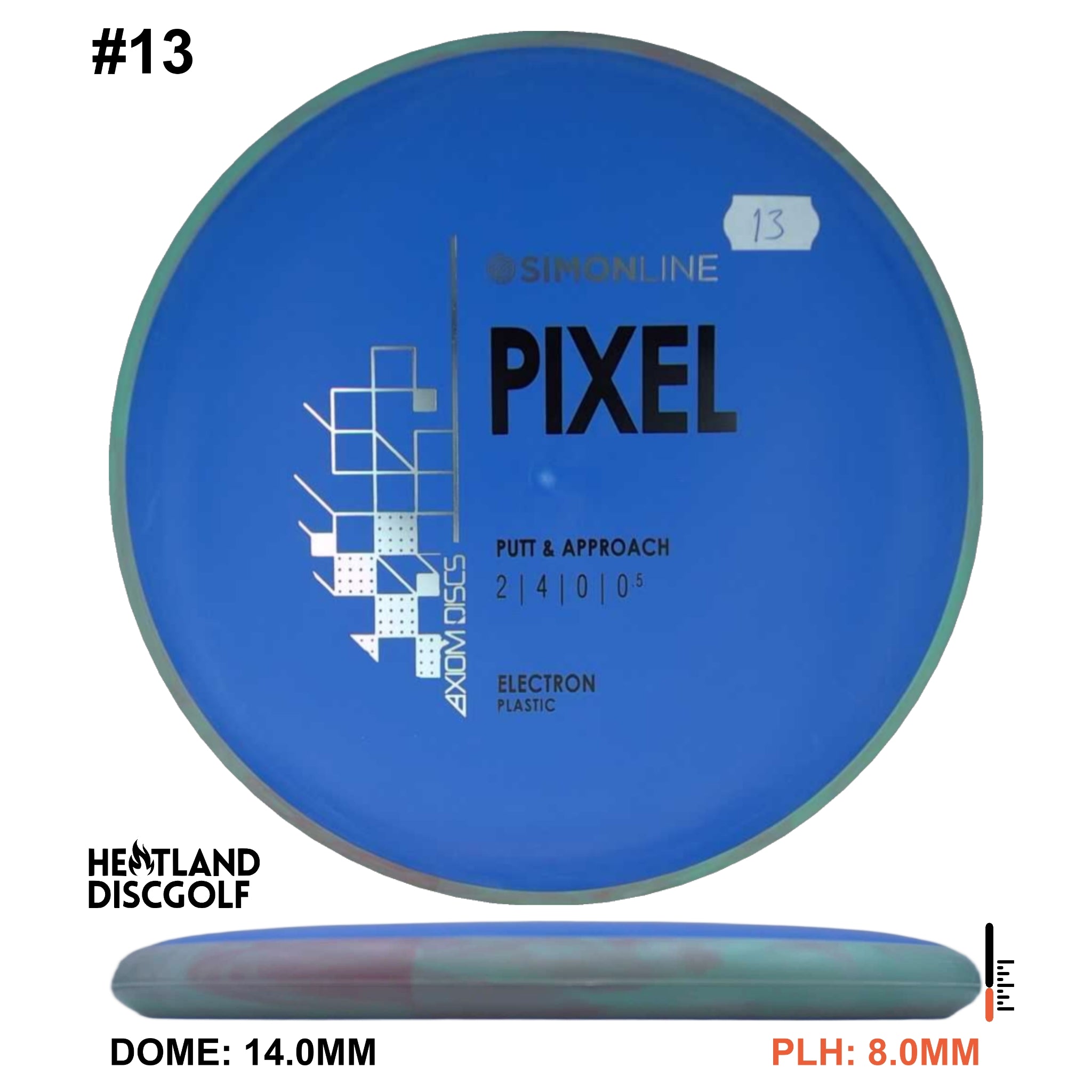 Electron Pixel Simon Line