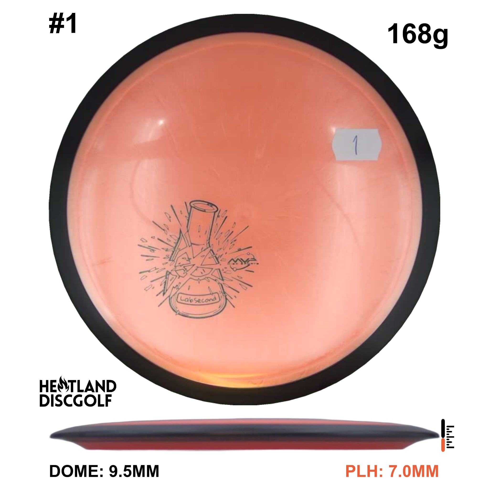 Plasma Photon - Lab Second