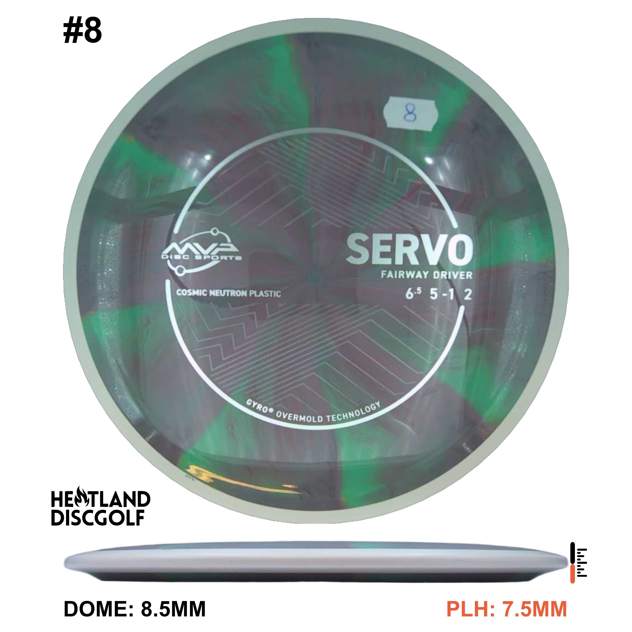 Cosmic Neutron Servo - White Rim