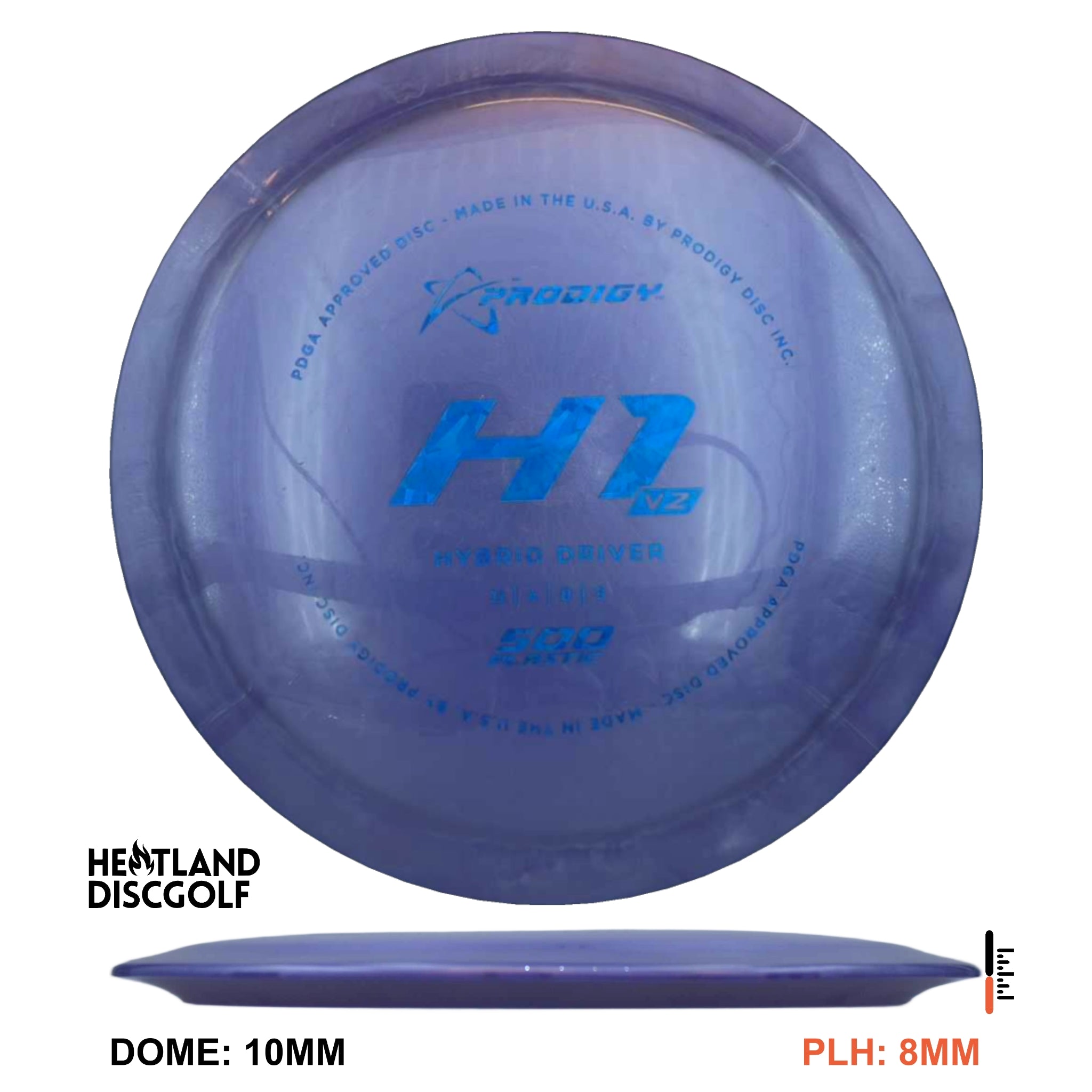 500 Plastic H1 V2