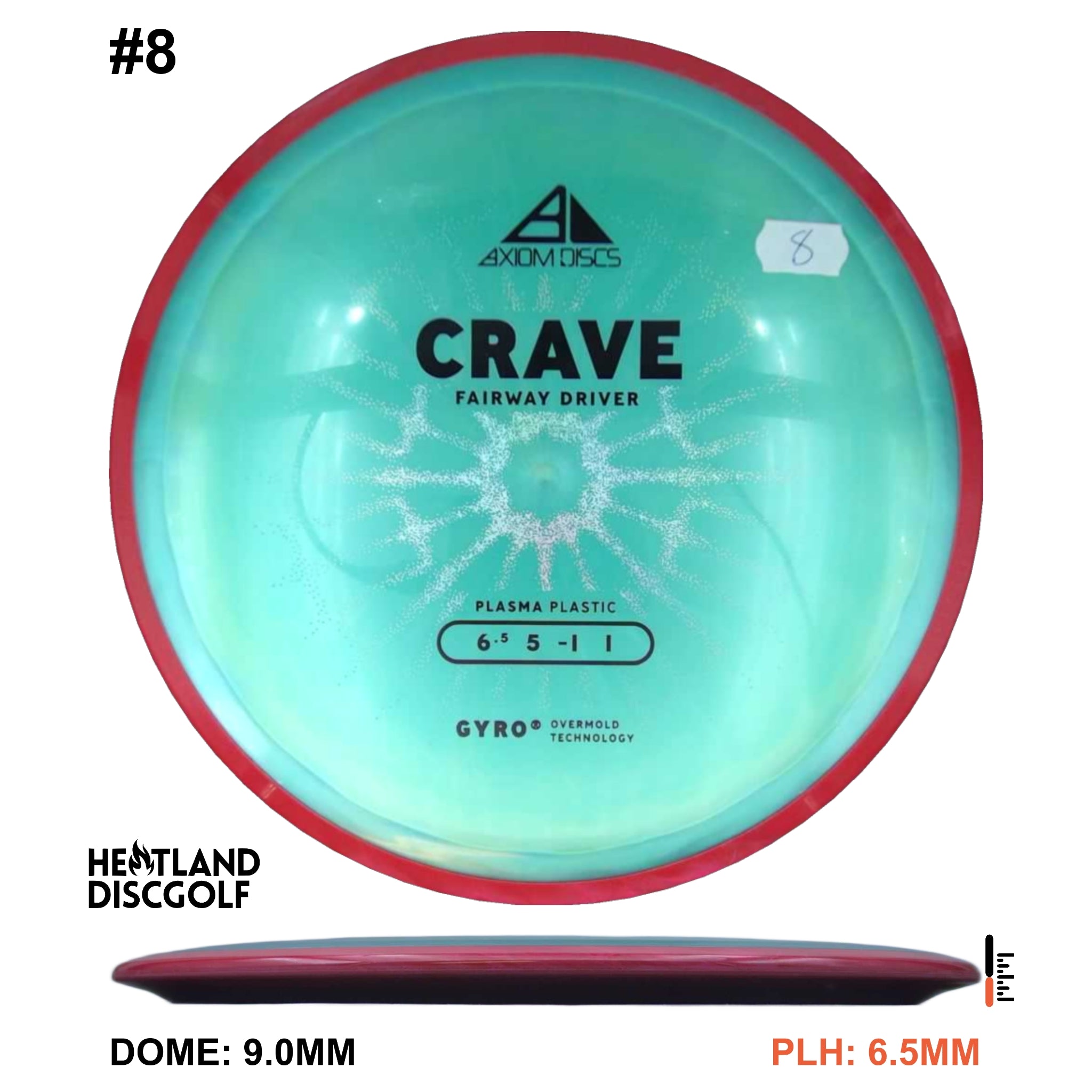 Plasma Crave